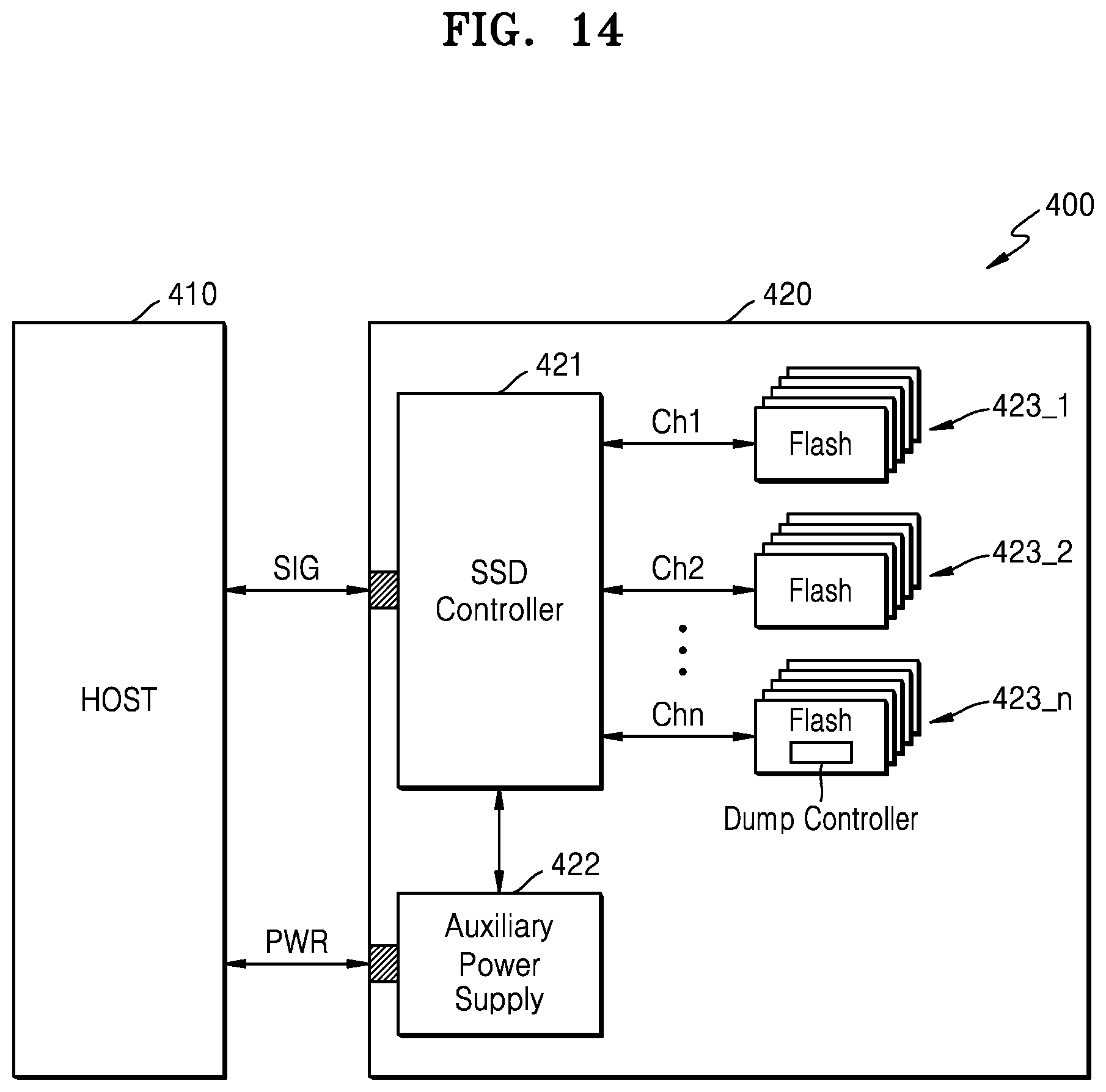 Patent US12315590 Figure 15 – Memory device configured to reduce verification time and operating method thereof including dump operations