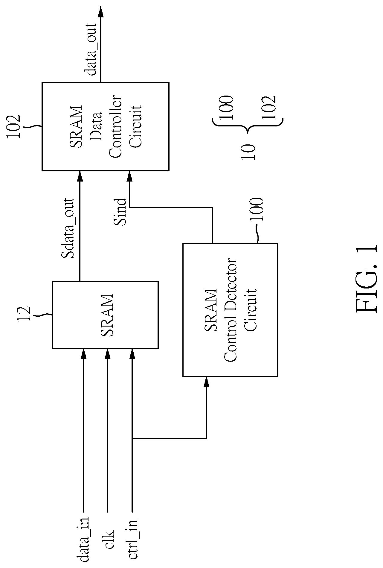 Patent US12315591 Figure 1 – Output control interface circuit for static random access memory and output control method for the same