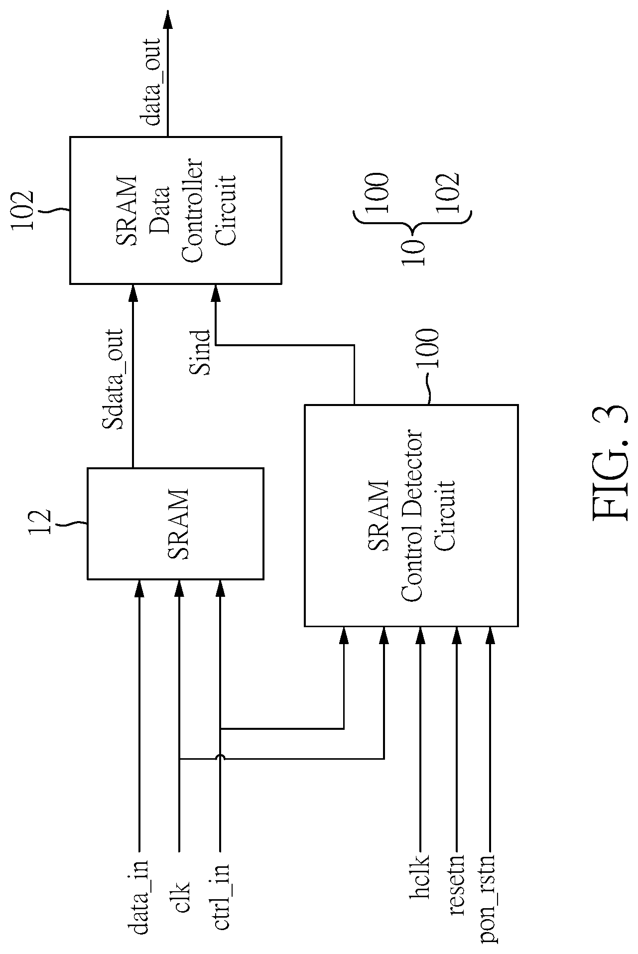 Patent US12315591 Figure 3 – Output control interface circuit for static random access memory and output control method for the same