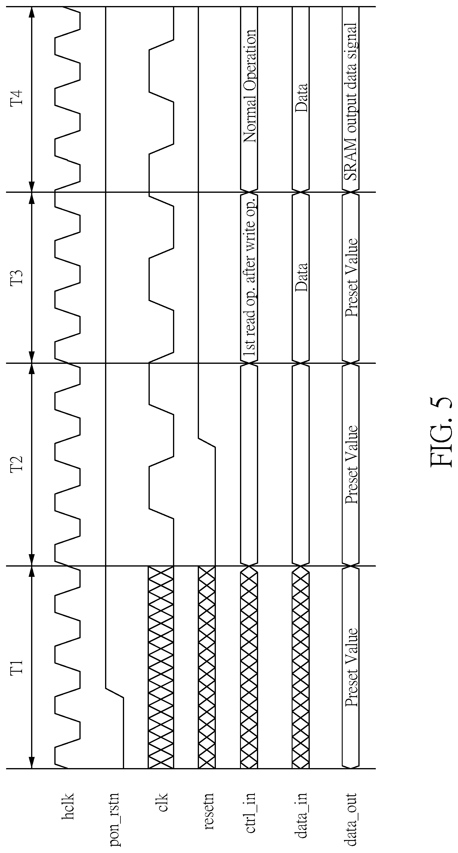 Patent US12315591 Figure 5 – Output control interface circuit for static random access memory and output control method for the same