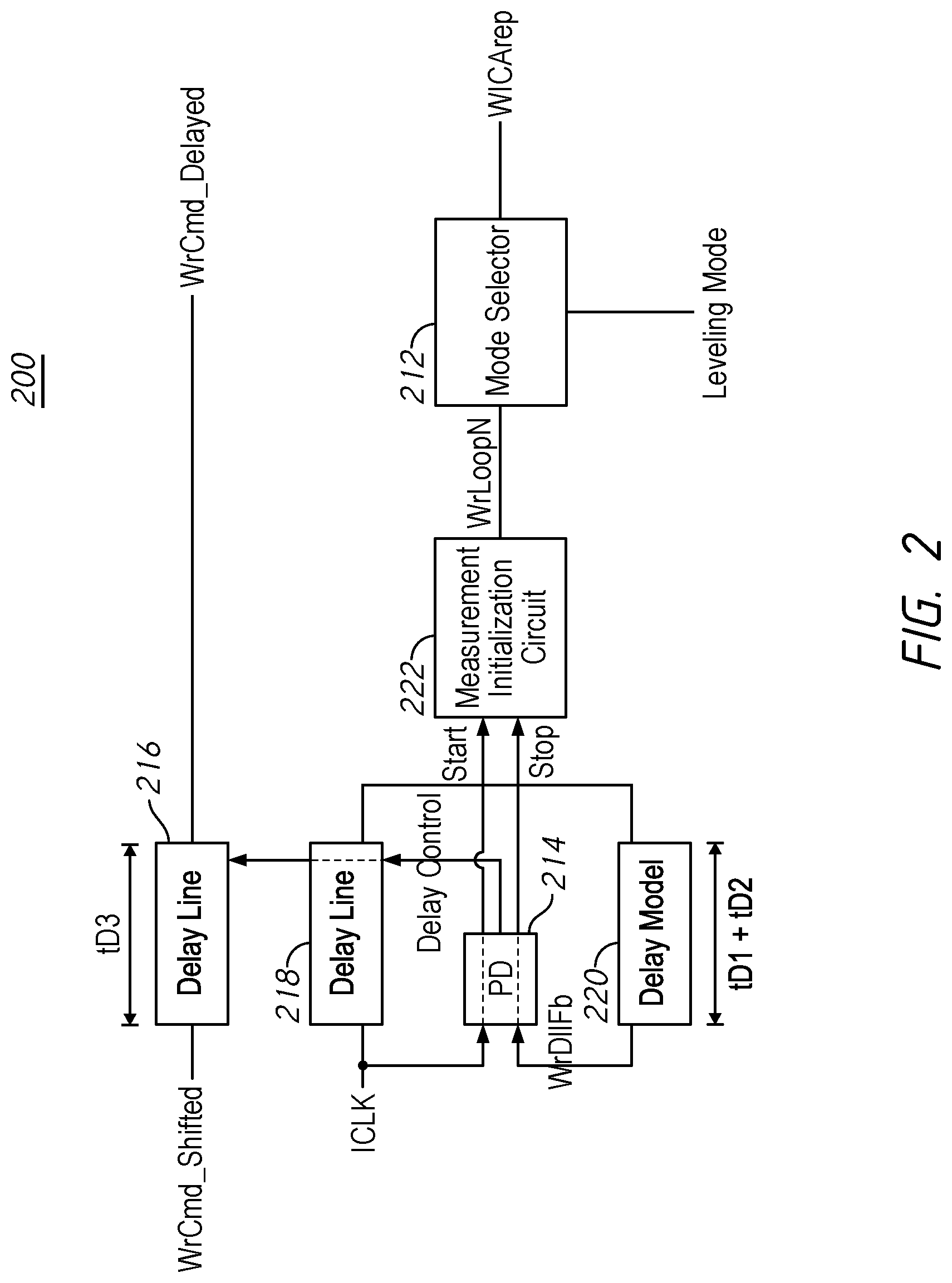 Patent US12315592 Figure 2 – Apparatuses for timing control in write path