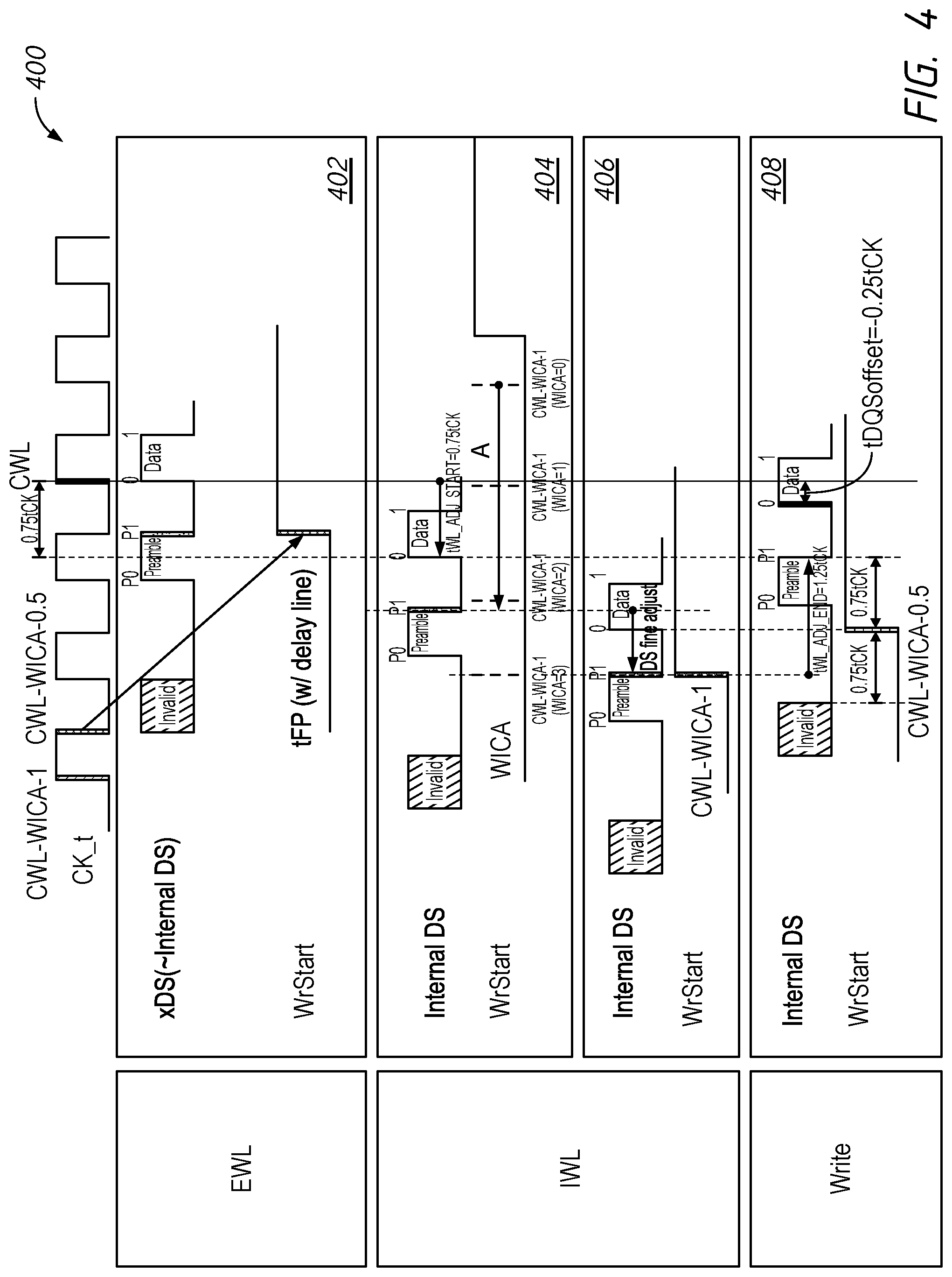 Patent US12315592 Figure 4 – Apparatuses for timing control in write path