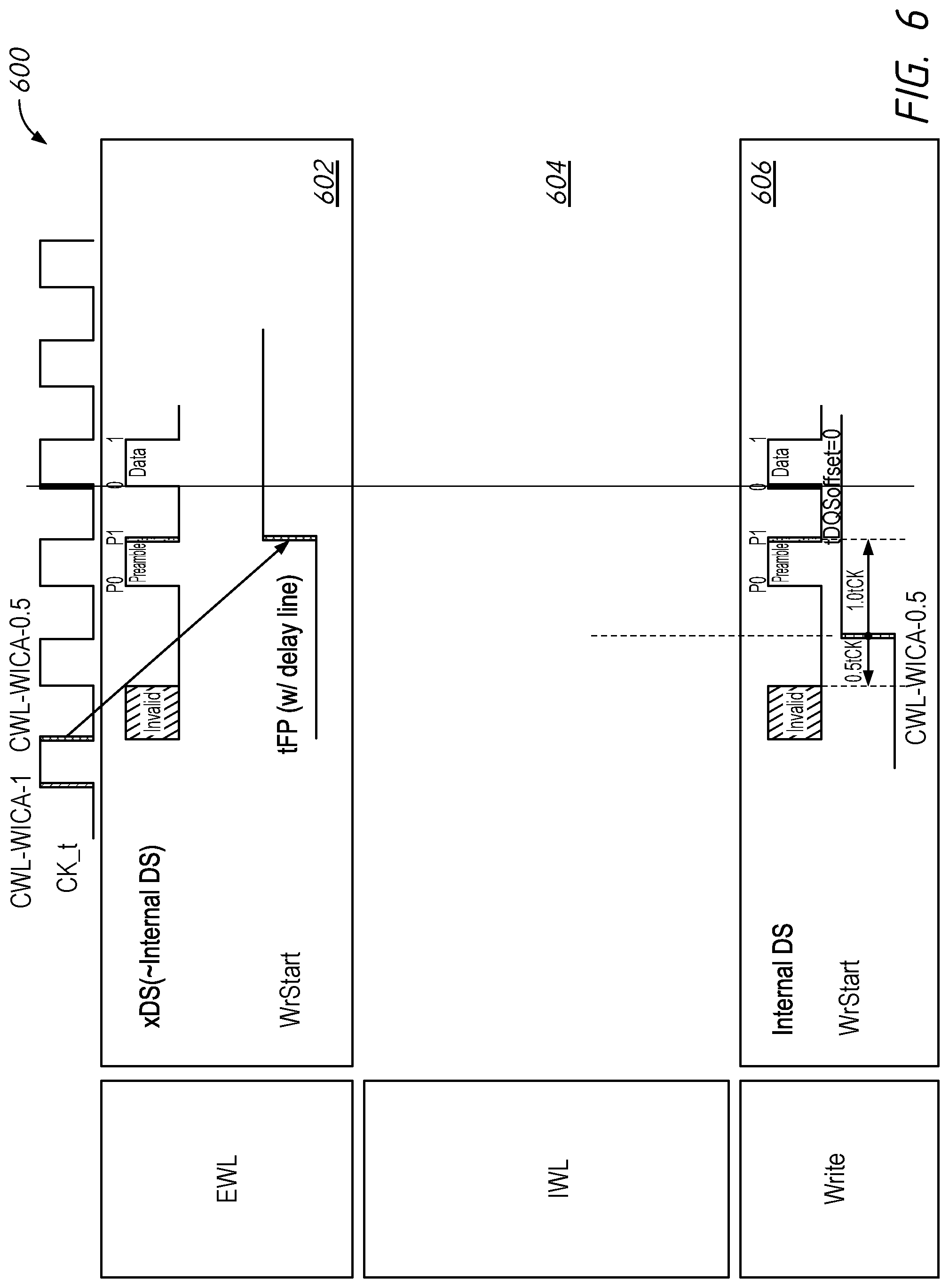Patent US12315592 Figure 6 – Apparatuses for timing control in write path