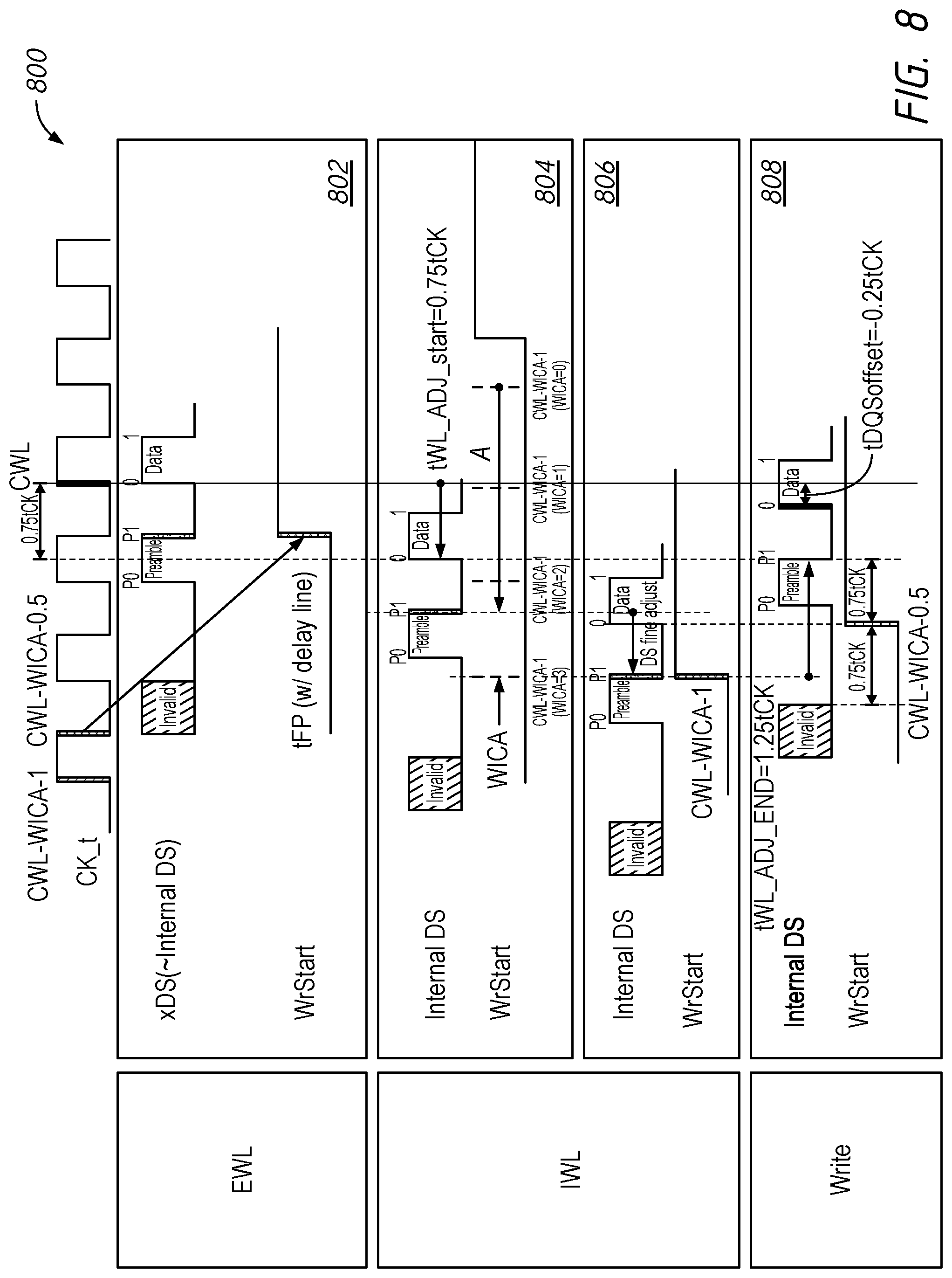 Patent US12315592 Figure 8 – Apparatuses for timing control in write path