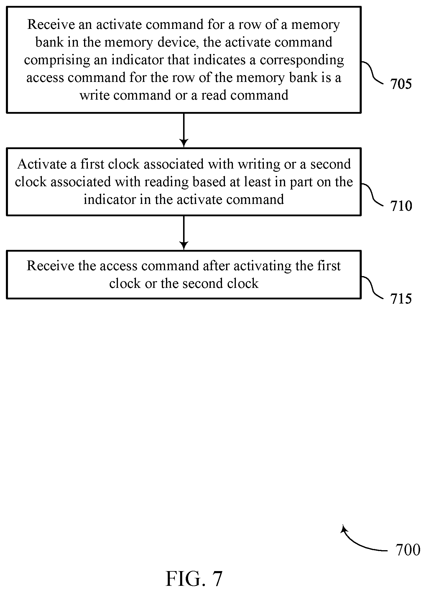 Patent US12315593 Figure 7 – Activate commands for memory preparation
