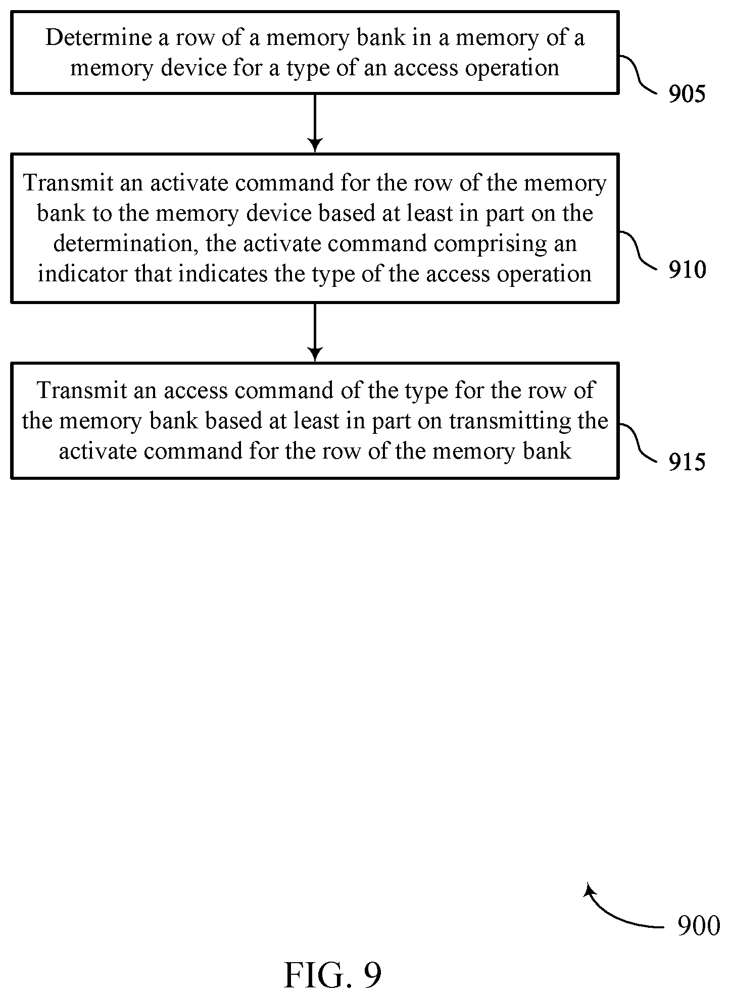 Patent US12315593 Figure 9 – Activate commands for memory preparation