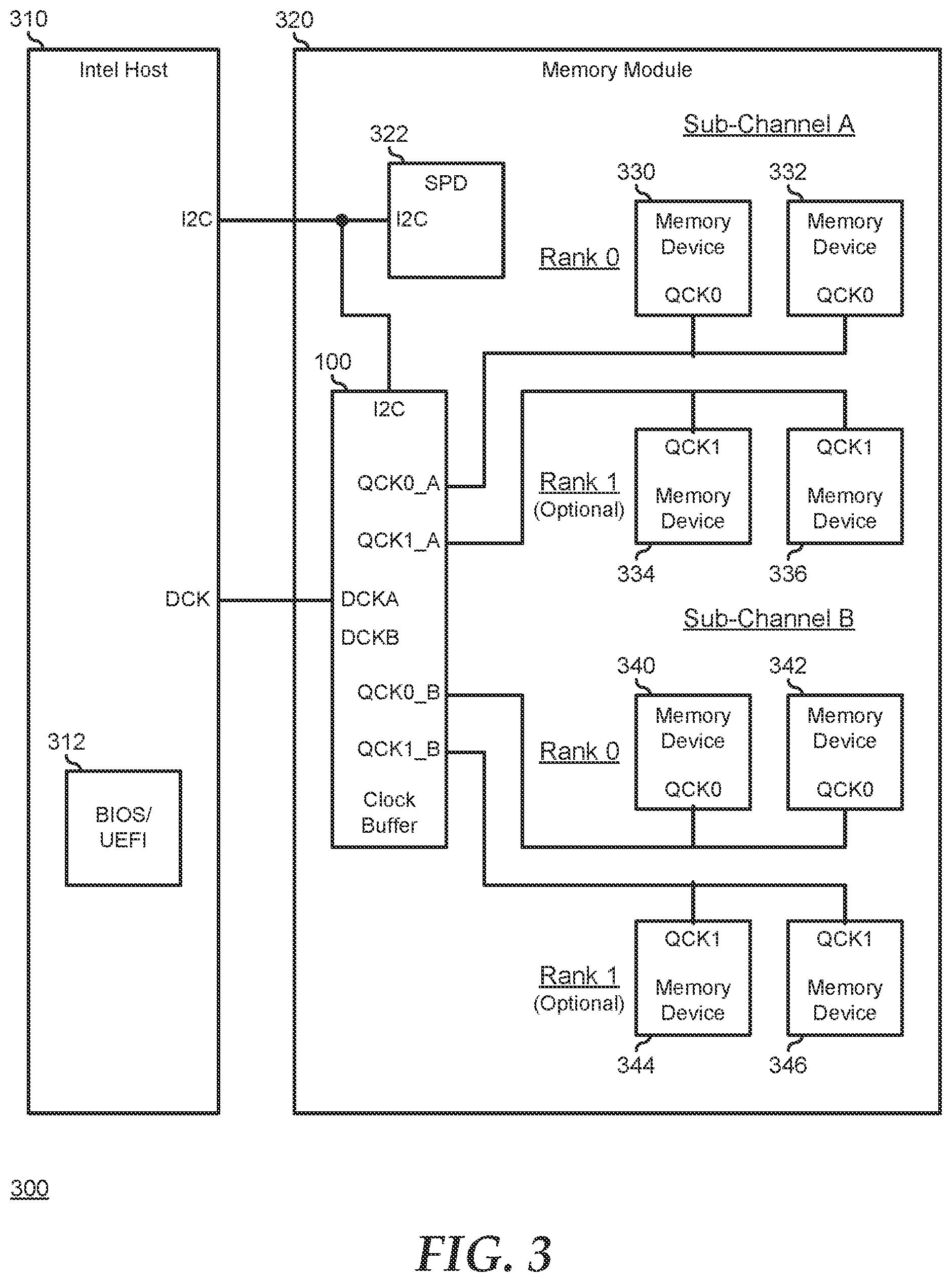 Patent US12315594 Figure 3 – Controlling memory module clock buffer power in a system with a single memory clock per memory module