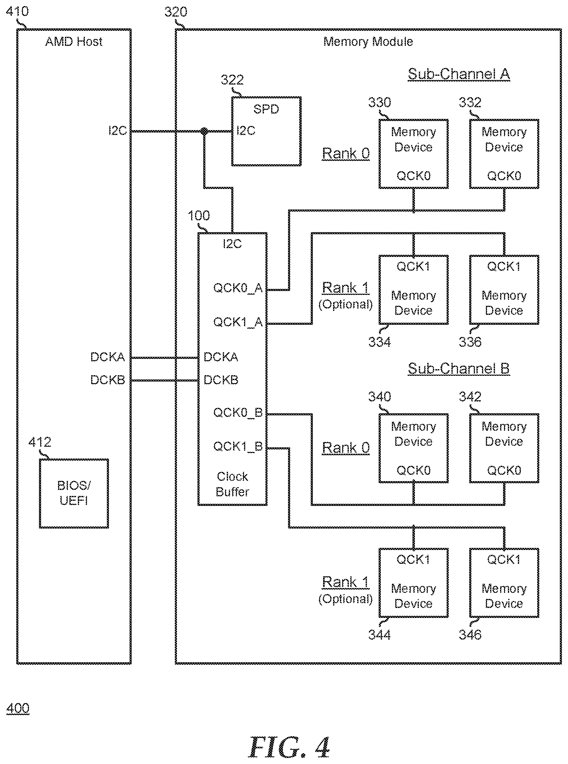 Patent US12315594 Figure 4 – Controlling memory module clock buffer power in a system with a single memory clock per memory module