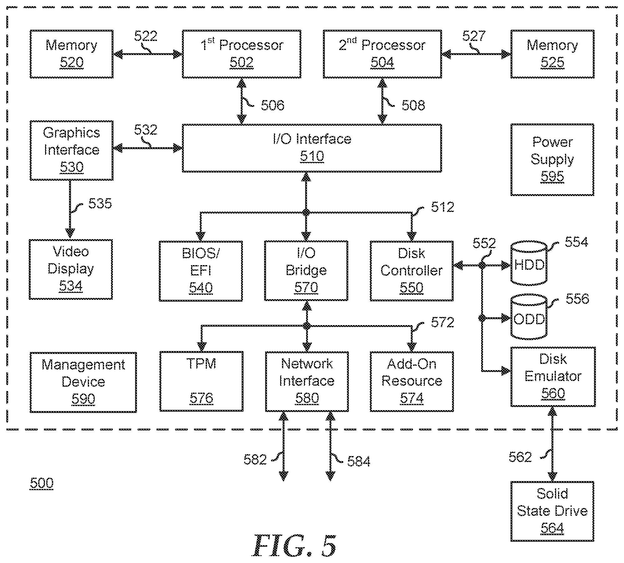 Patent US12315594 Figure 5 – Controlling memory module clock buffer power in a system with a single memory clock per memory module
