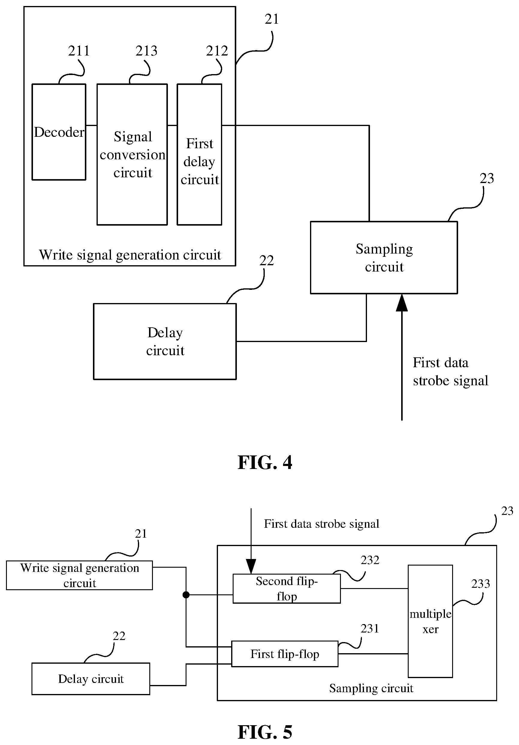 Patent US12315595 Figure 2 – Write leveling circuit applied to memory, and method and apparatus for controlling the same