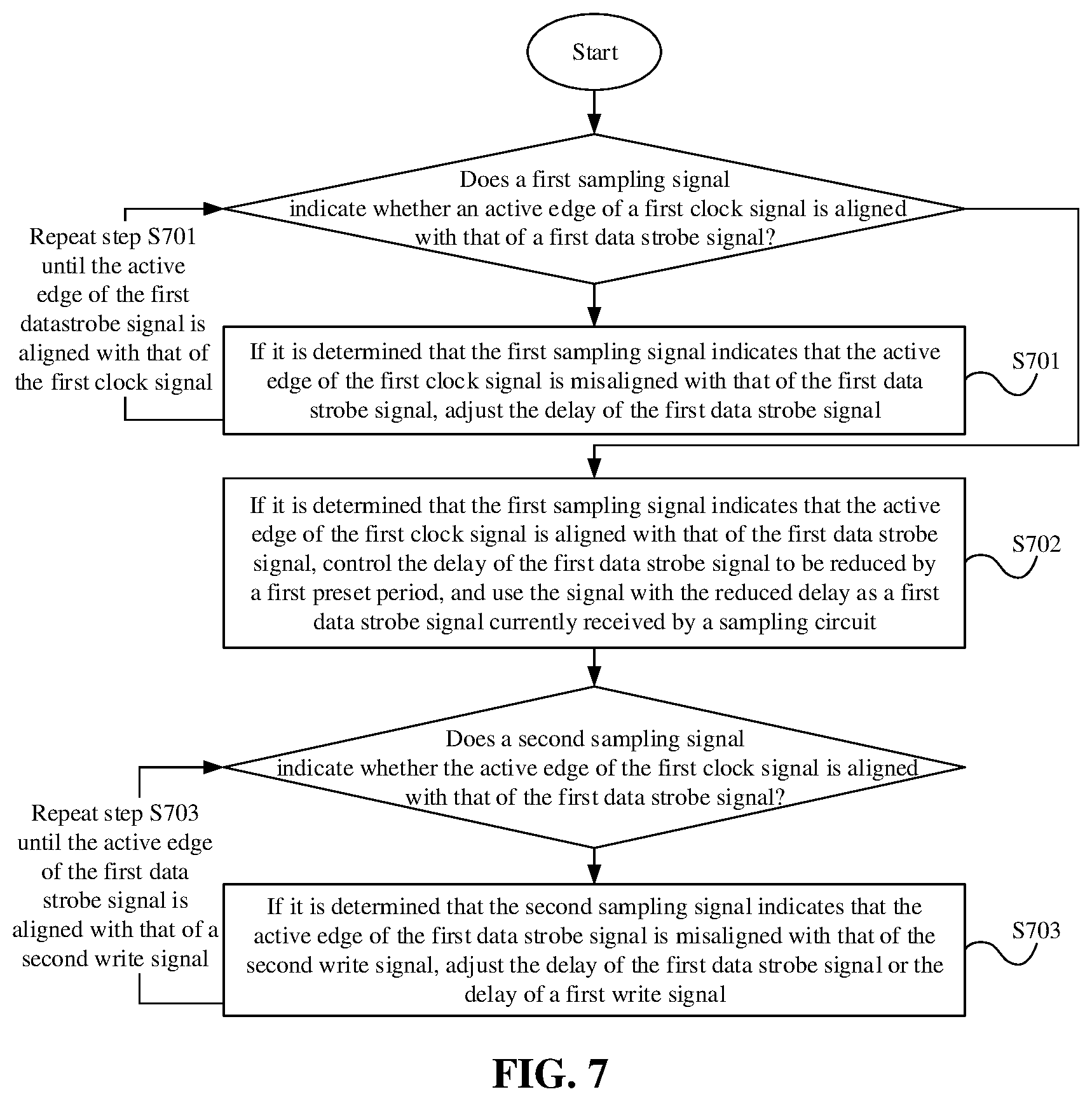Patent US12315595 Figure 4 – Write leveling circuit applied to memory, and method and apparatus for controlling the same