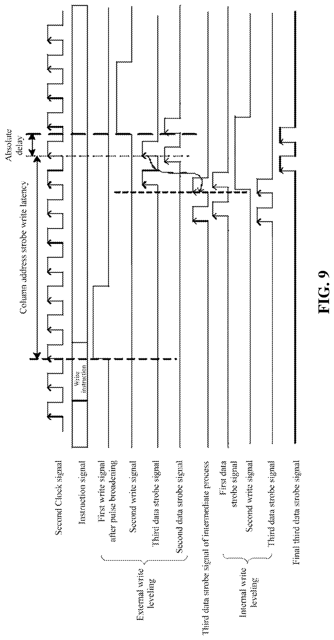 Patent US12315595 Figure 6 – Write leveling circuit applied to memory, and method and apparatus for controlling the same