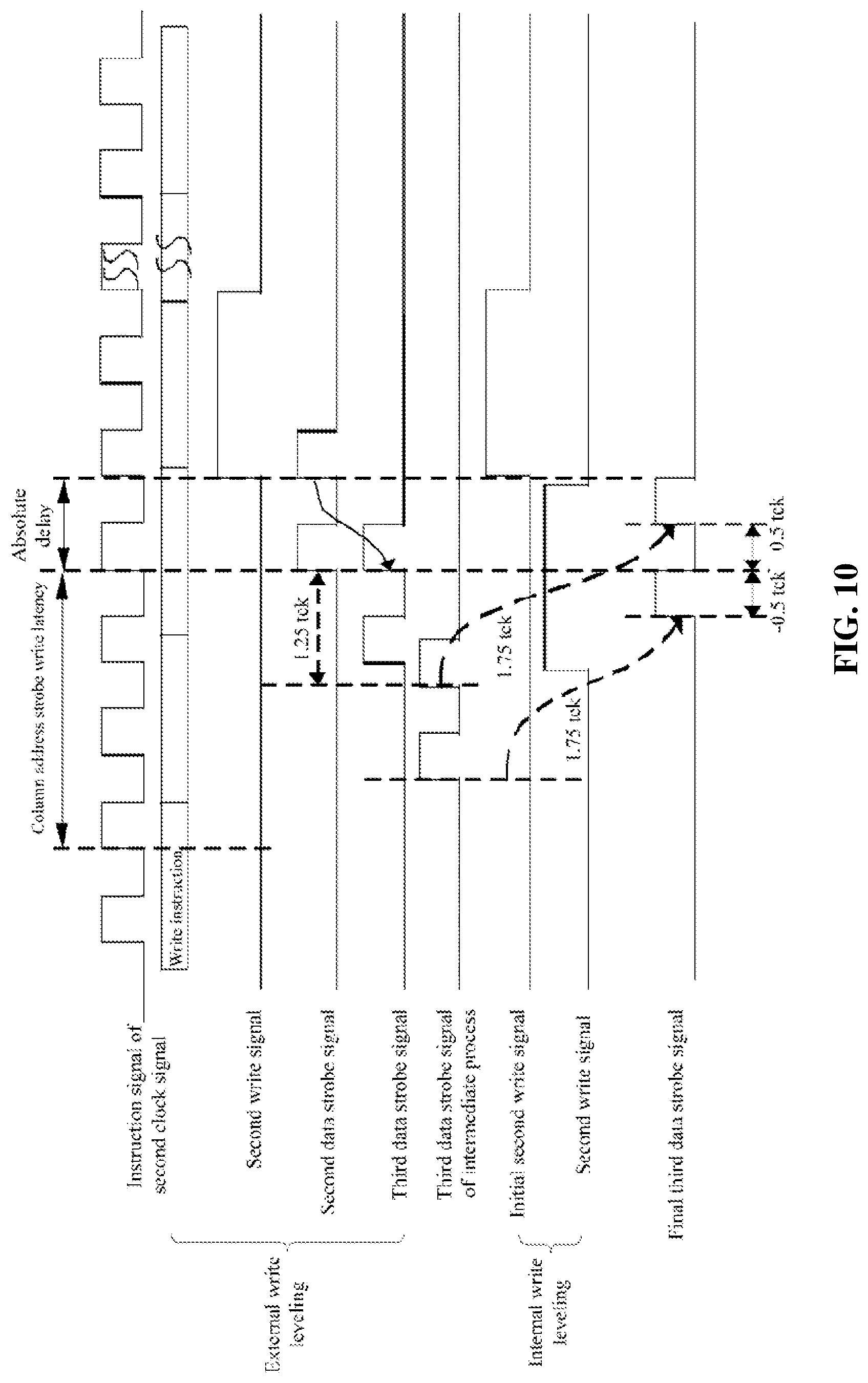 Patent US12315595 Figure 7 – Write leveling circuit applied to memory, and method and apparatus for controlling the same