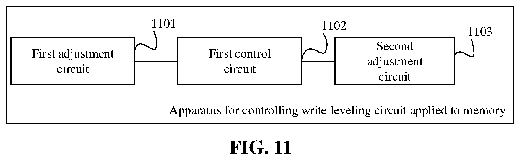 Patent US12315595 Figure 8 – Write leveling circuit applied to memory, and method and apparatus for controlling the same