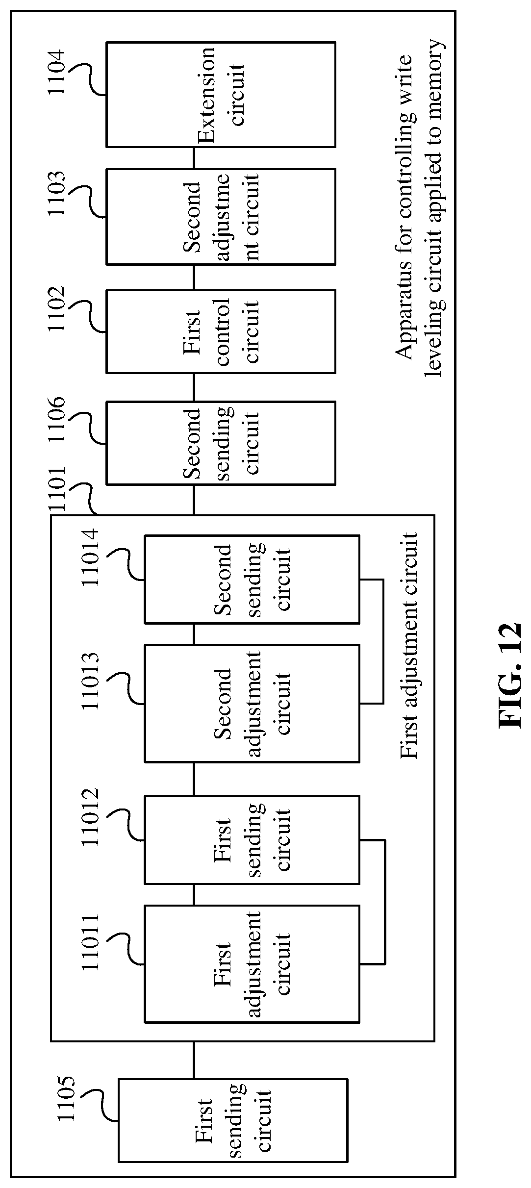 Patent US12315595 Figure 9 – Write leveling circuit applied to memory, and method and apparatus for controlling the same