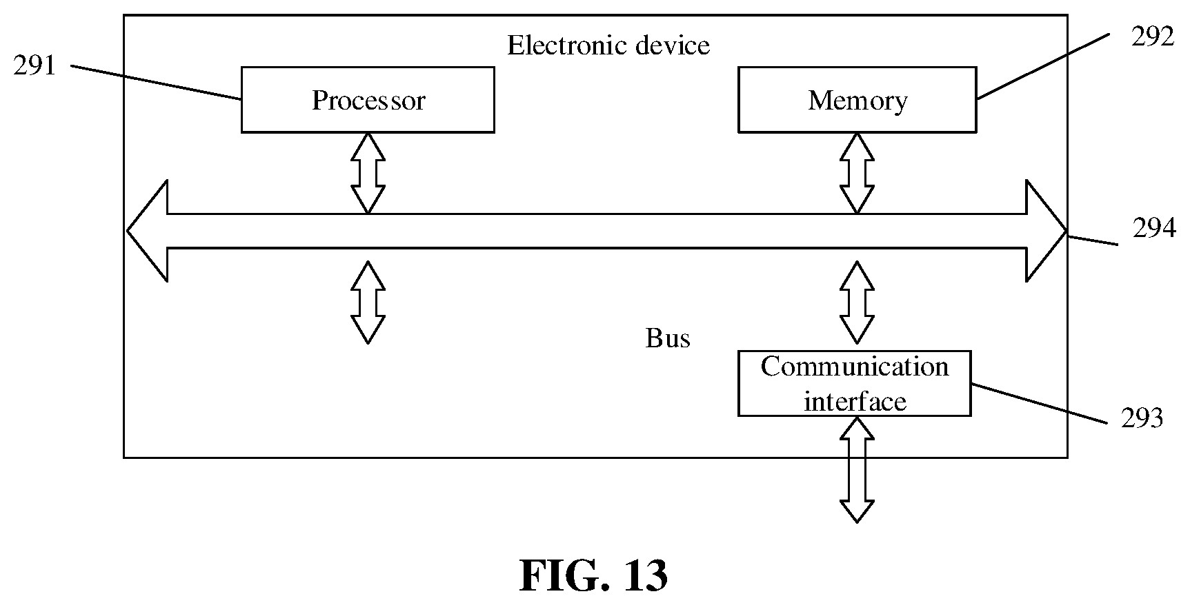 Patent US12315595 Figure 10 – Write leveling circuit applied to memory, and method and apparatus for controlling the same