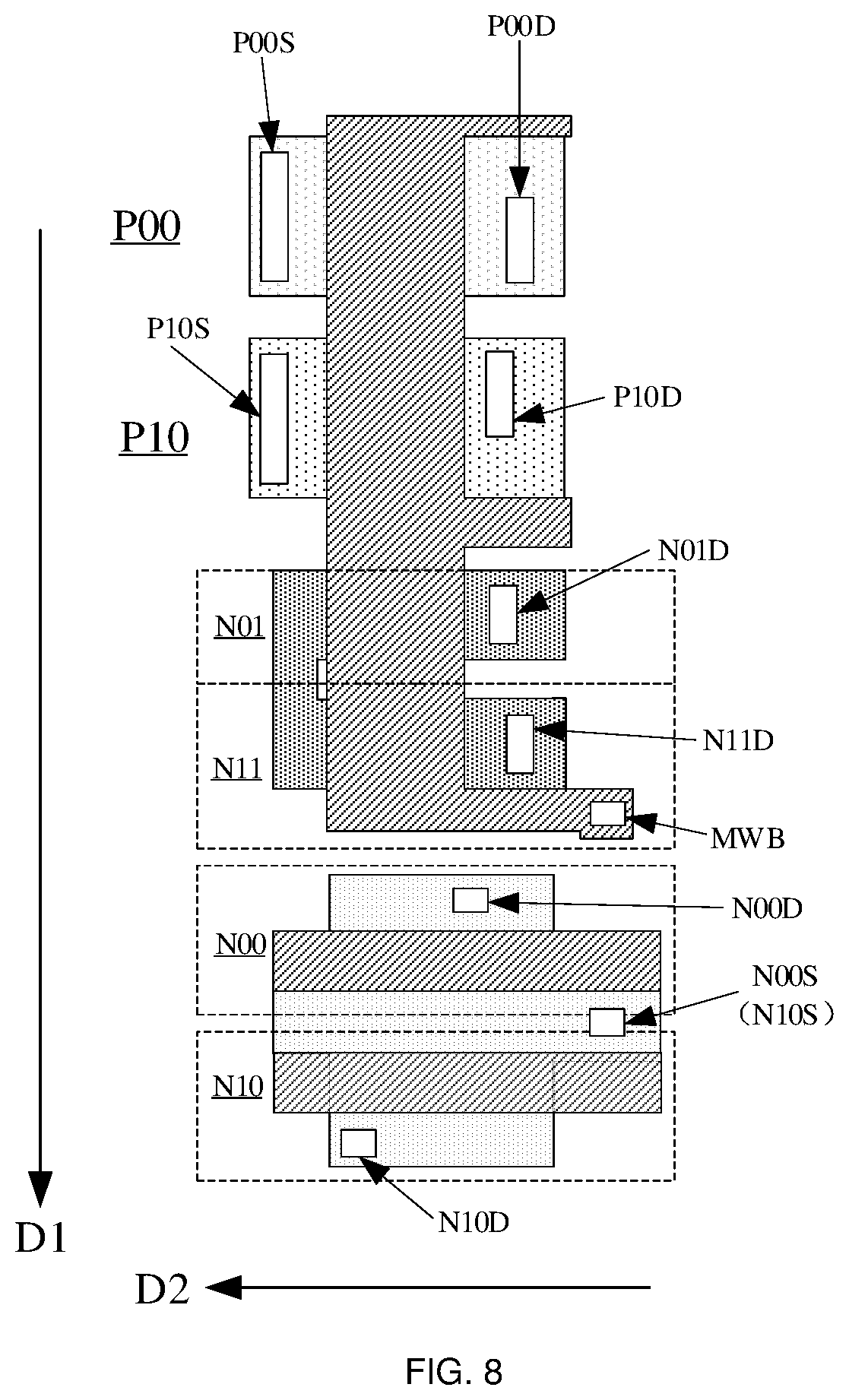 Patent US12315596 Figure 8 – Word line driver, word line driver array, and semiconductor structure