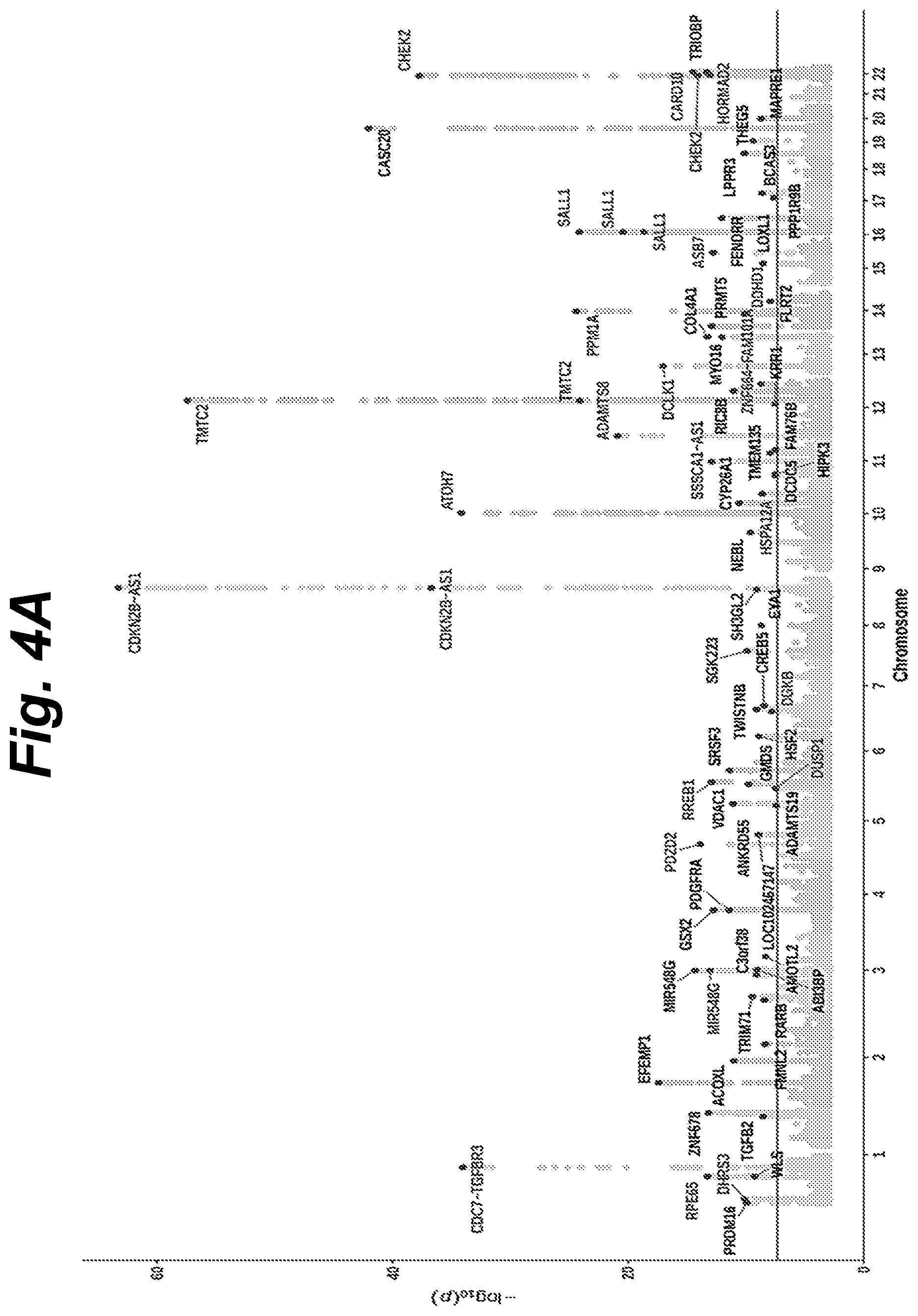 Patent US12315597 Figure 5 – Methods and systems for assessing the risk of glaucoma