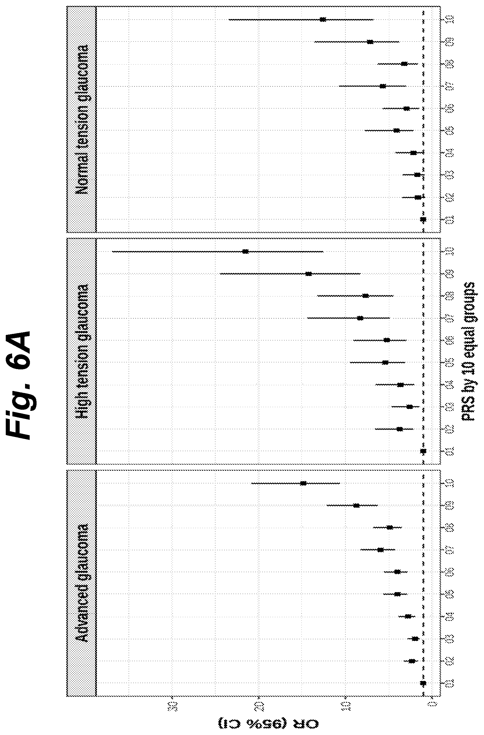 Patent US12315597 Figure 8 – Methods and systems for assessing the risk of glaucoma