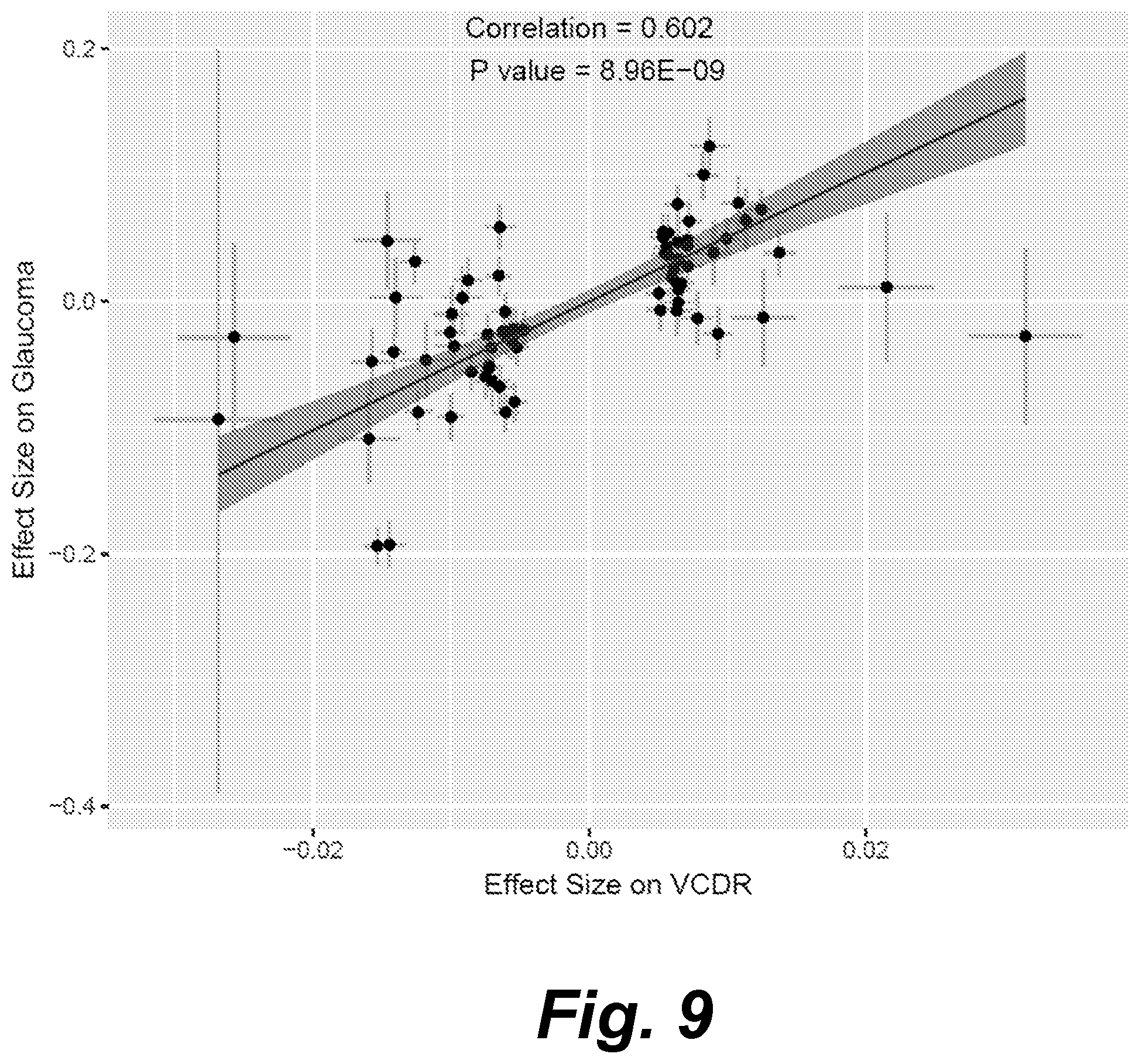Patent US12315597 Figure 13 – Methods and systems for assessing the risk of glaucoma