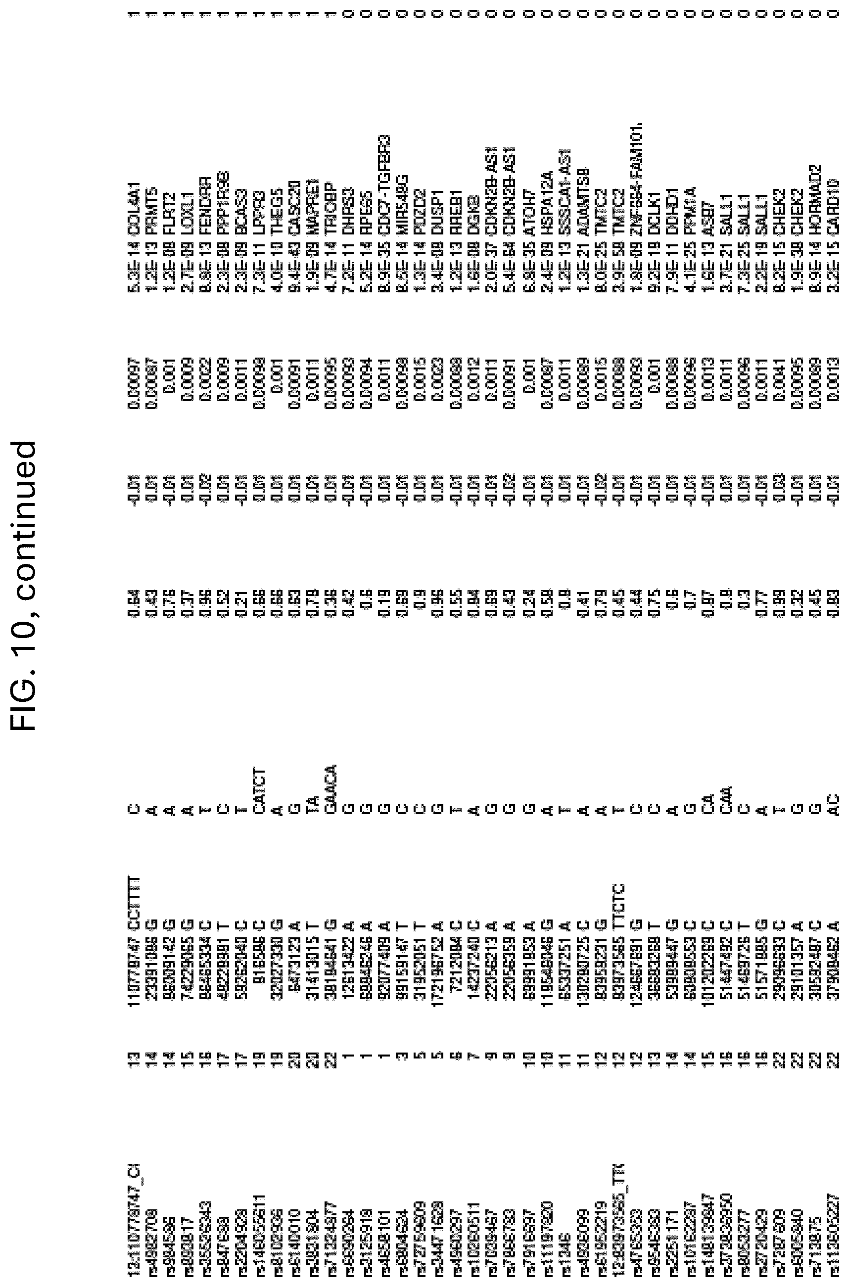 Patent US12315597 Figure 15 – Methods and systems for assessing the risk of glaucoma