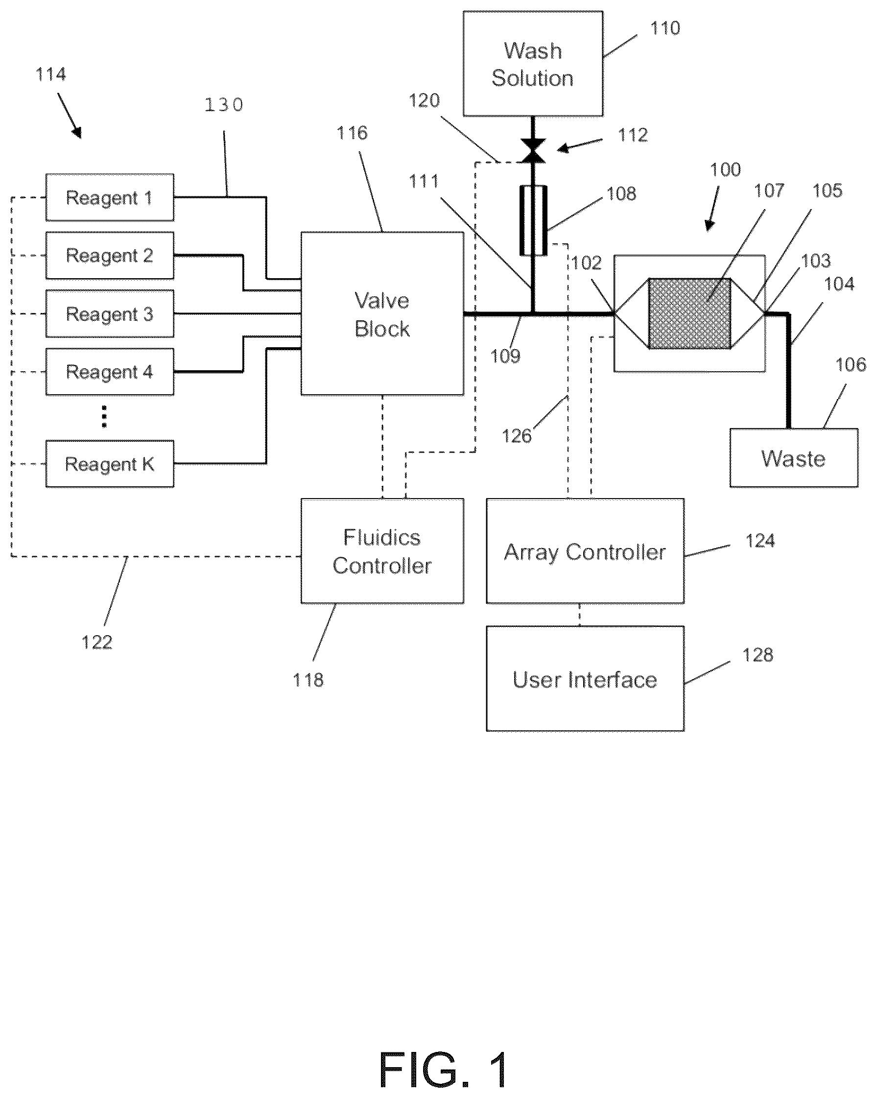 Patent US12315598 Figure 1 – Barcode sequences, and related systems and methods