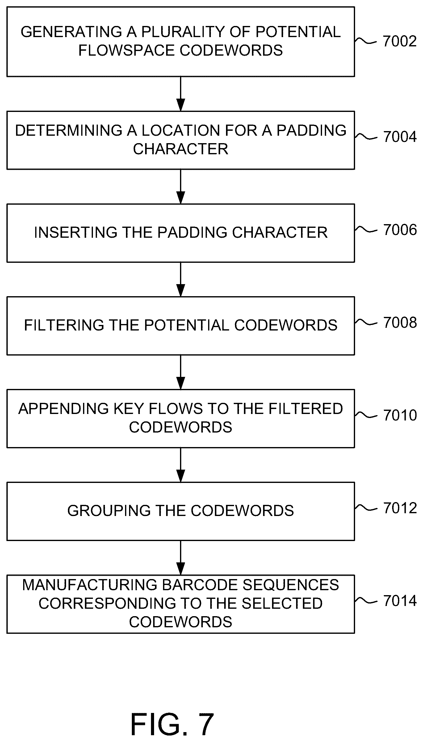 Patent US12315598 Figure 7 – Barcode sequences, and related systems and methods