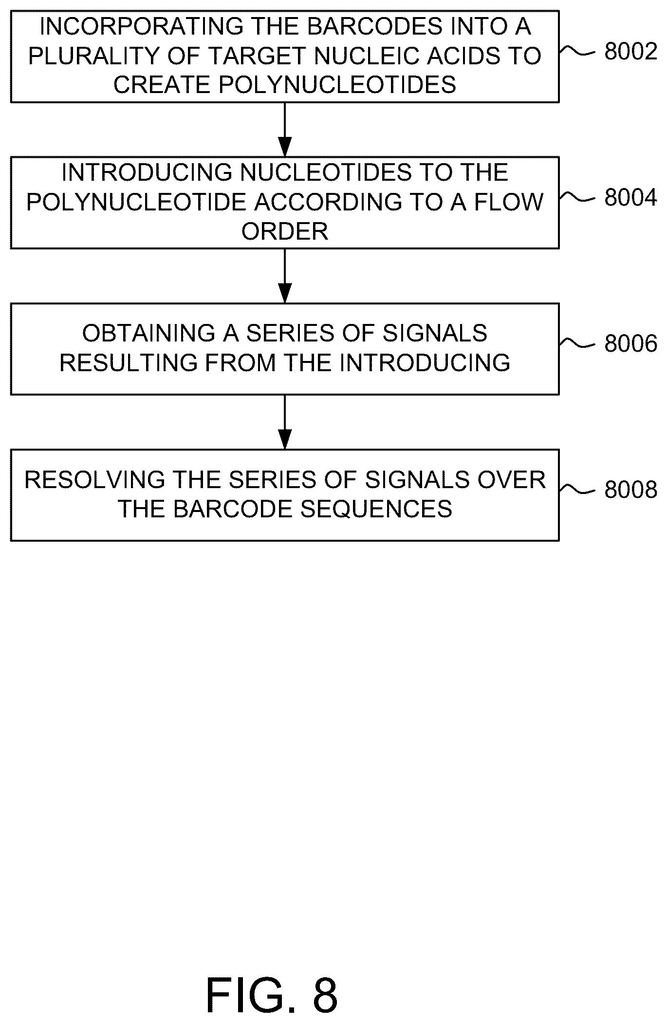 Patent US12315598 Figure 8 – Barcode sequences, and related systems and methods