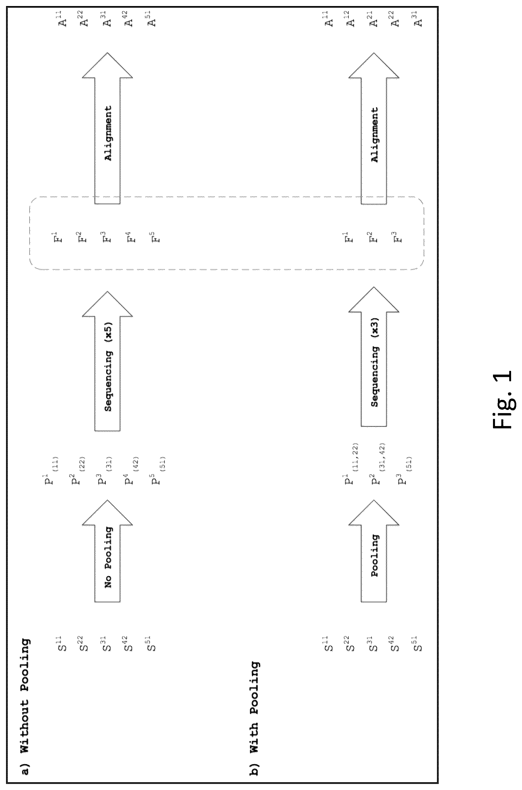 Patent US12315599 Figure 1 – Method, apparatus, and computer-readable medium for optimal pooling of nucleic acid samples for next generation sequencing