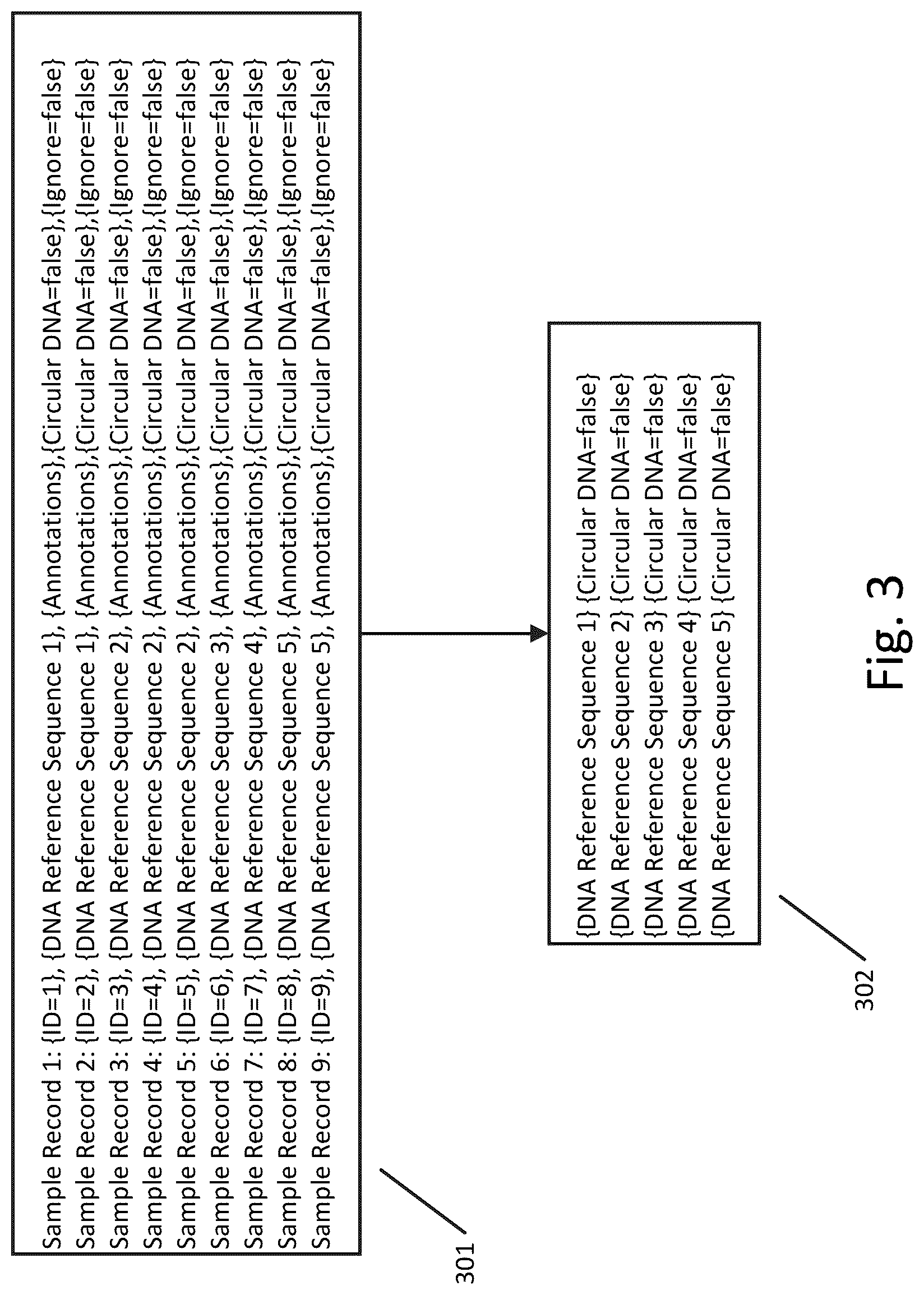 Patent US12315599 Figure 3 – Method, apparatus, and computer-readable medium for optimal pooling of nucleic acid samples for next generation sequencing