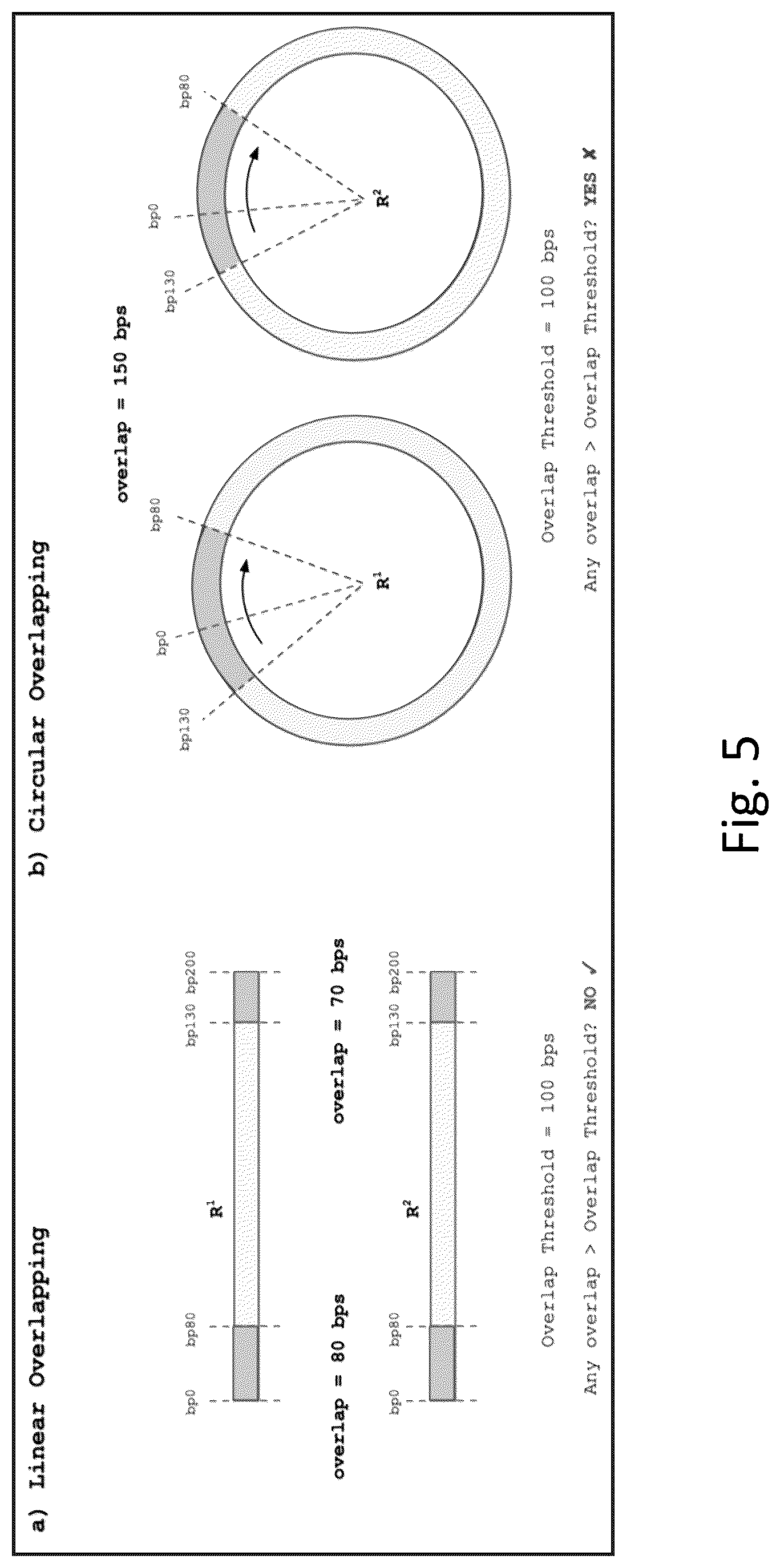 Patent US12315599 Figure 5 – Method, apparatus, and computer-readable medium for optimal pooling of nucleic acid samples for next generation sequencing
