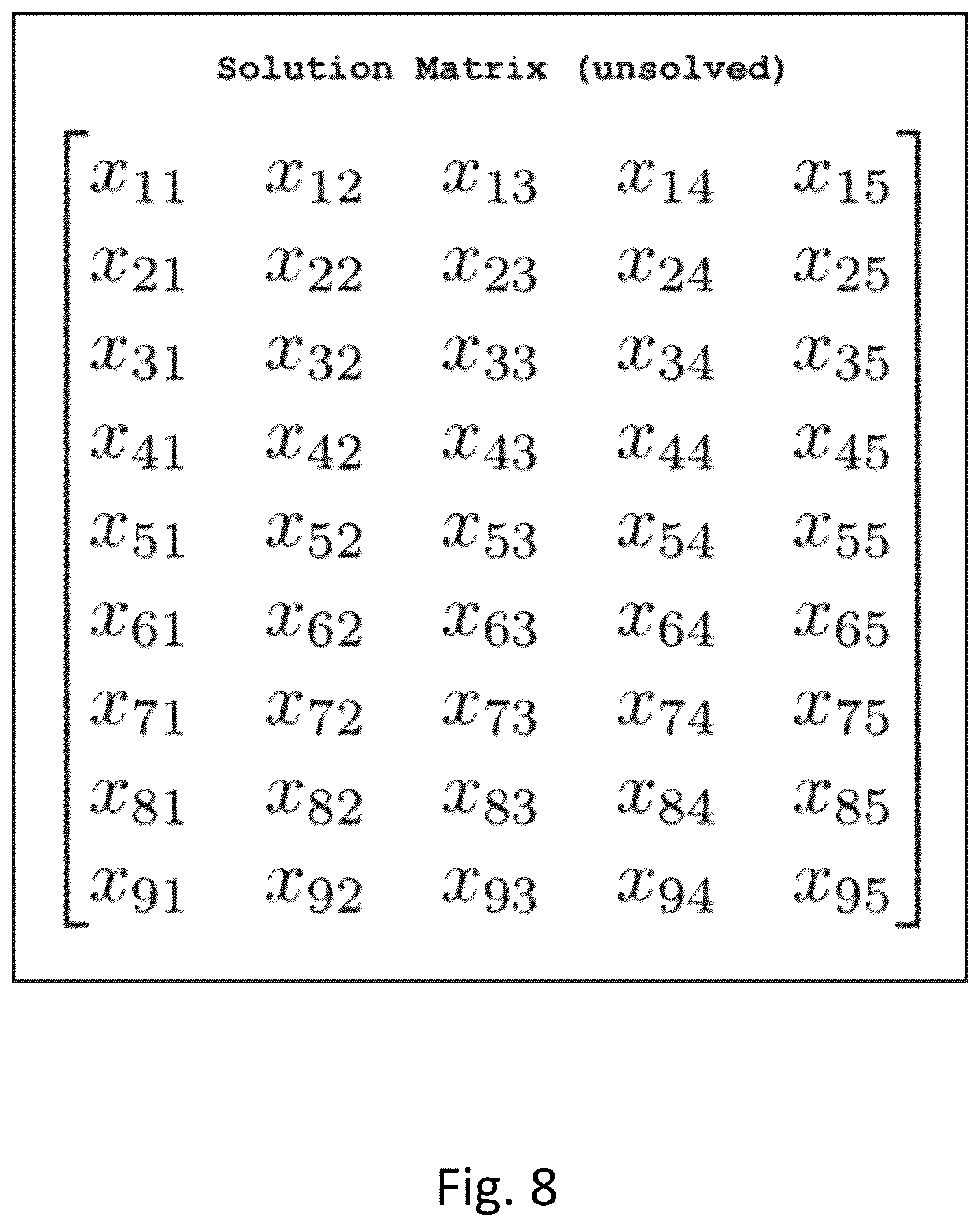 Patent US12315599 Figure 8 – Method, apparatus, and computer-readable medium for optimal pooling of nucleic acid samples for next generation sequencing
