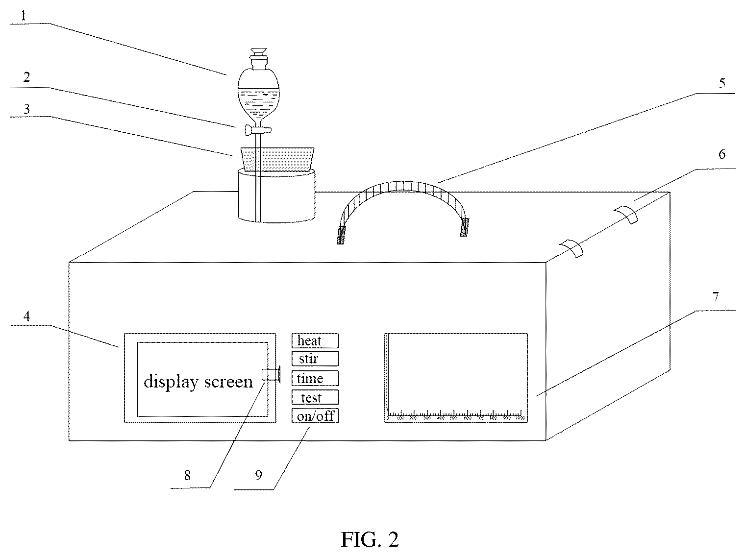 Patent US12315602 Figure 2 – Portable experimental device for hazardous chemical and experimental method thereof