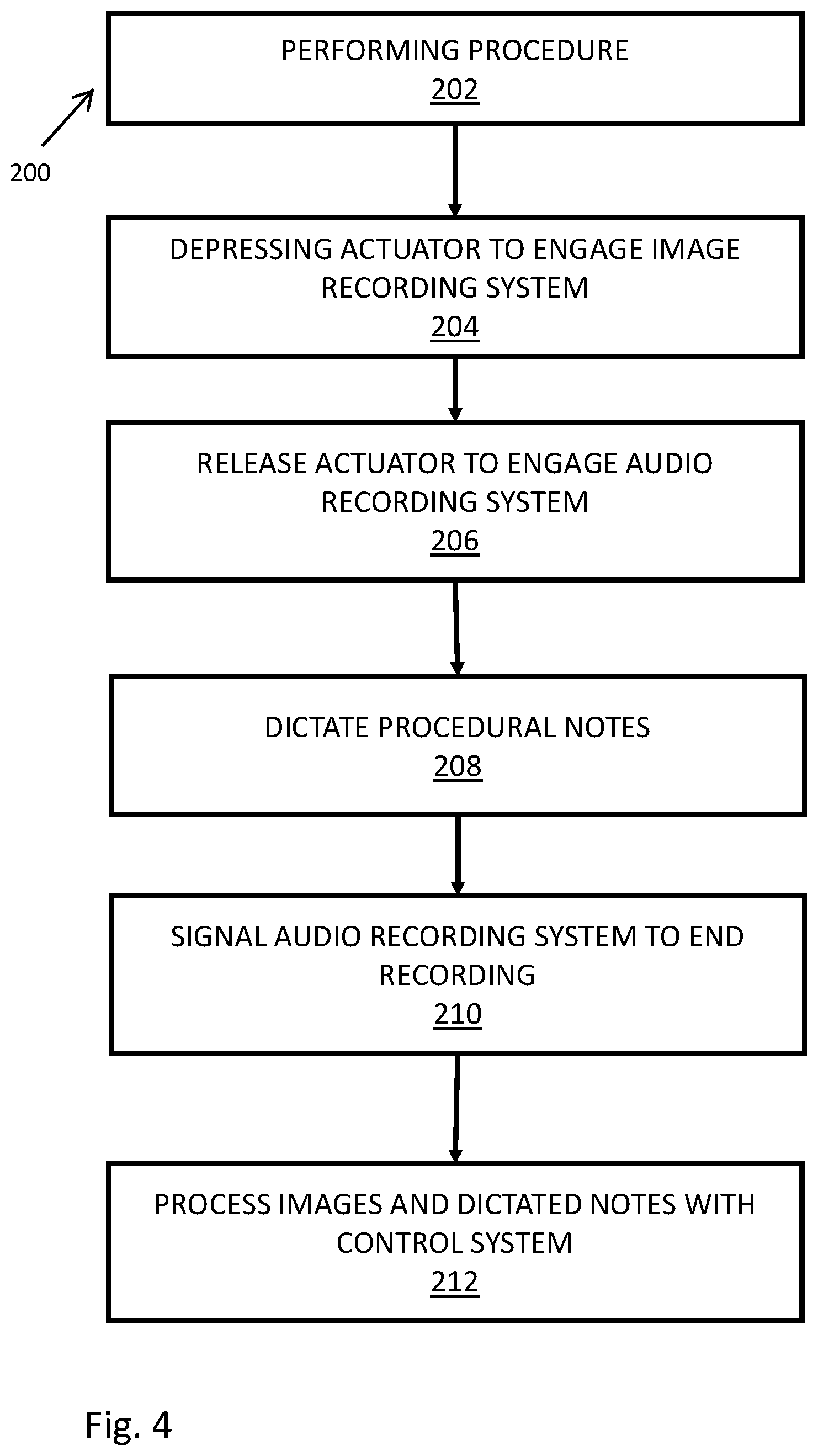 Patent US12315603 Figure 4 – Medical procedure documentation system and method
