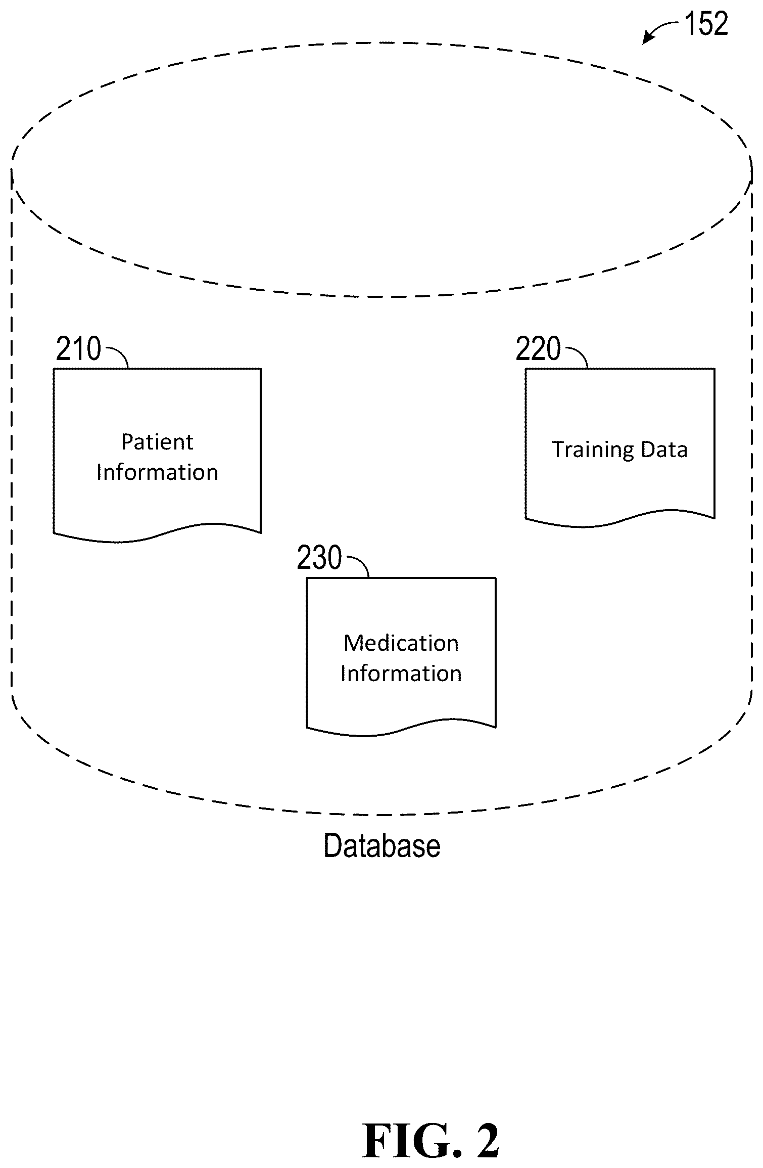 Patent US12315604 Figure 2 – Recurring remote monitoring with real-time exchange to analyze health data and generate action plans