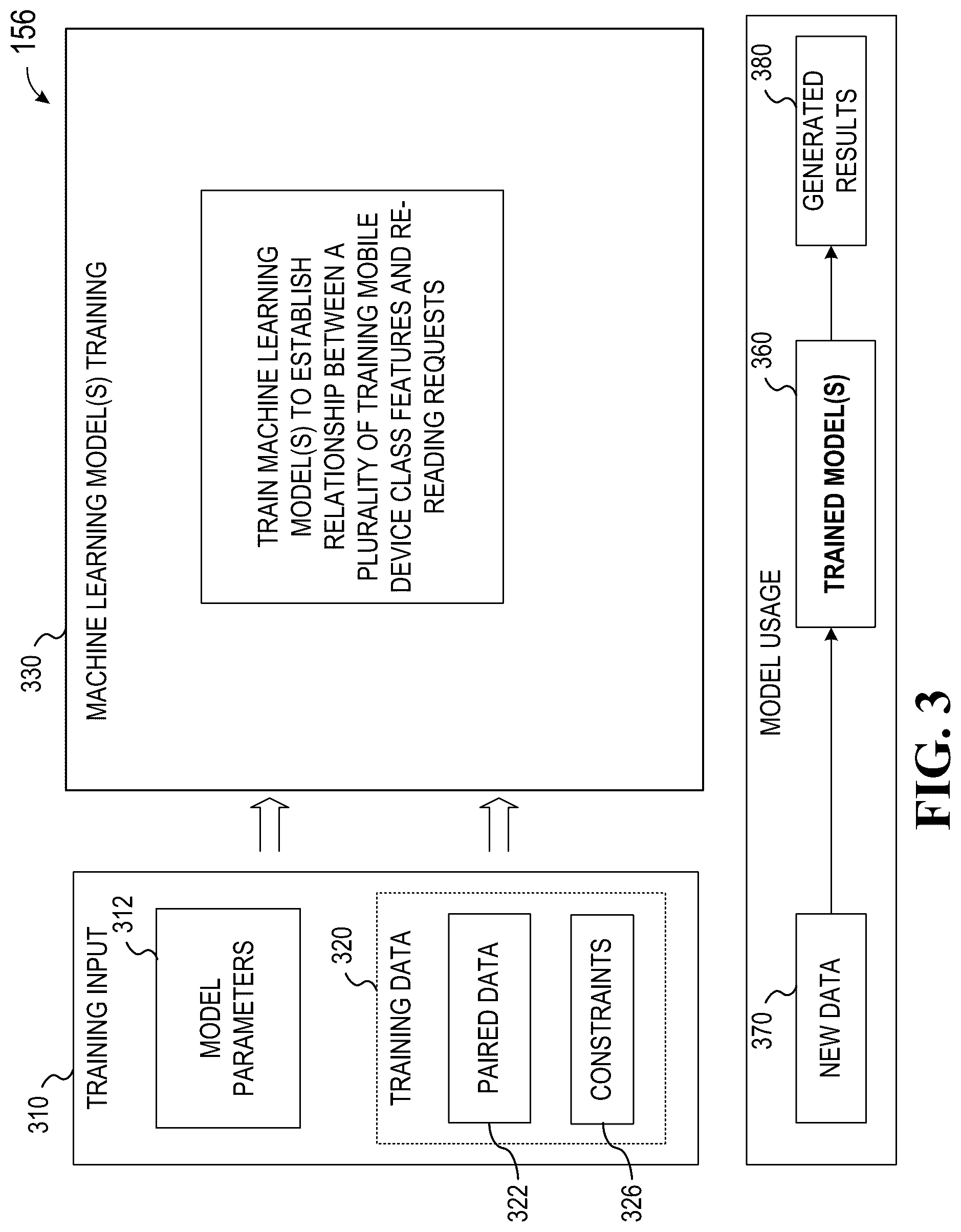 Patent US12315604 Figure 3 – Recurring remote monitoring with real-time exchange to analyze health data and generate action plans