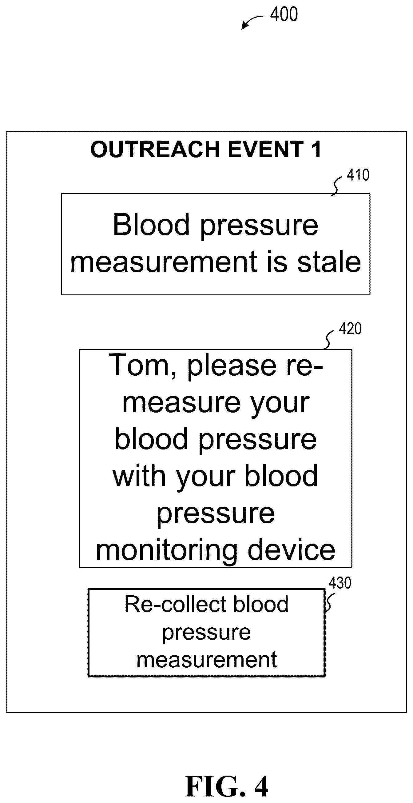 Patent US12315604 Figure 4 – Recurring remote monitoring with real-time exchange to analyze health data and generate action plans