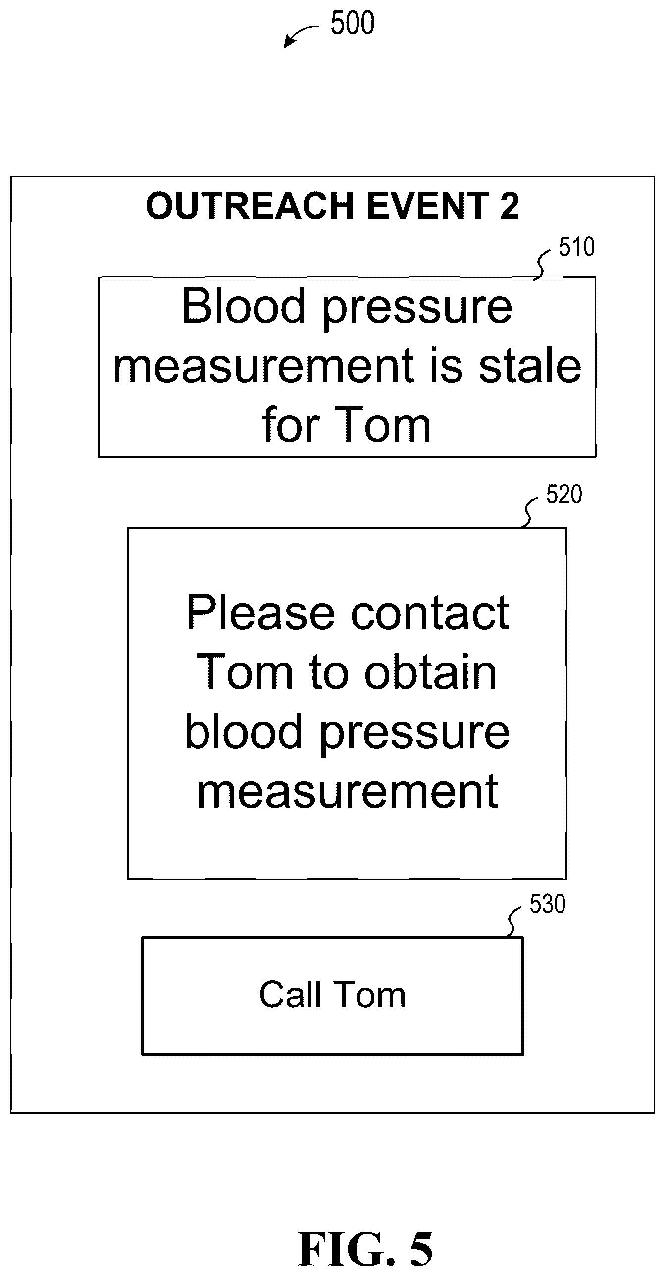 Patent US12315604 Figure 5 – Recurring remote monitoring with real-time exchange to analyze health data and generate action plans
