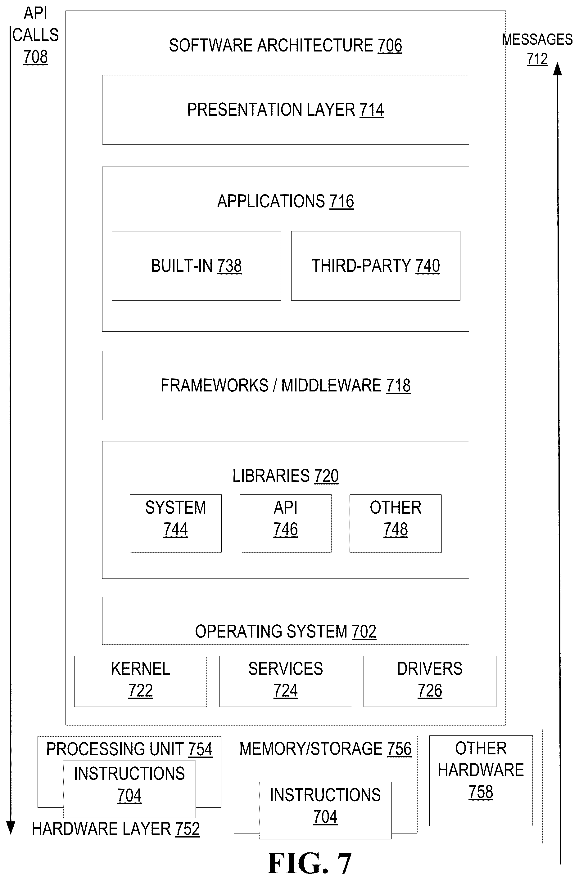 Patent US12315604 Figure 7 – Recurring remote monitoring with real-time exchange to analyze health data and generate action plans