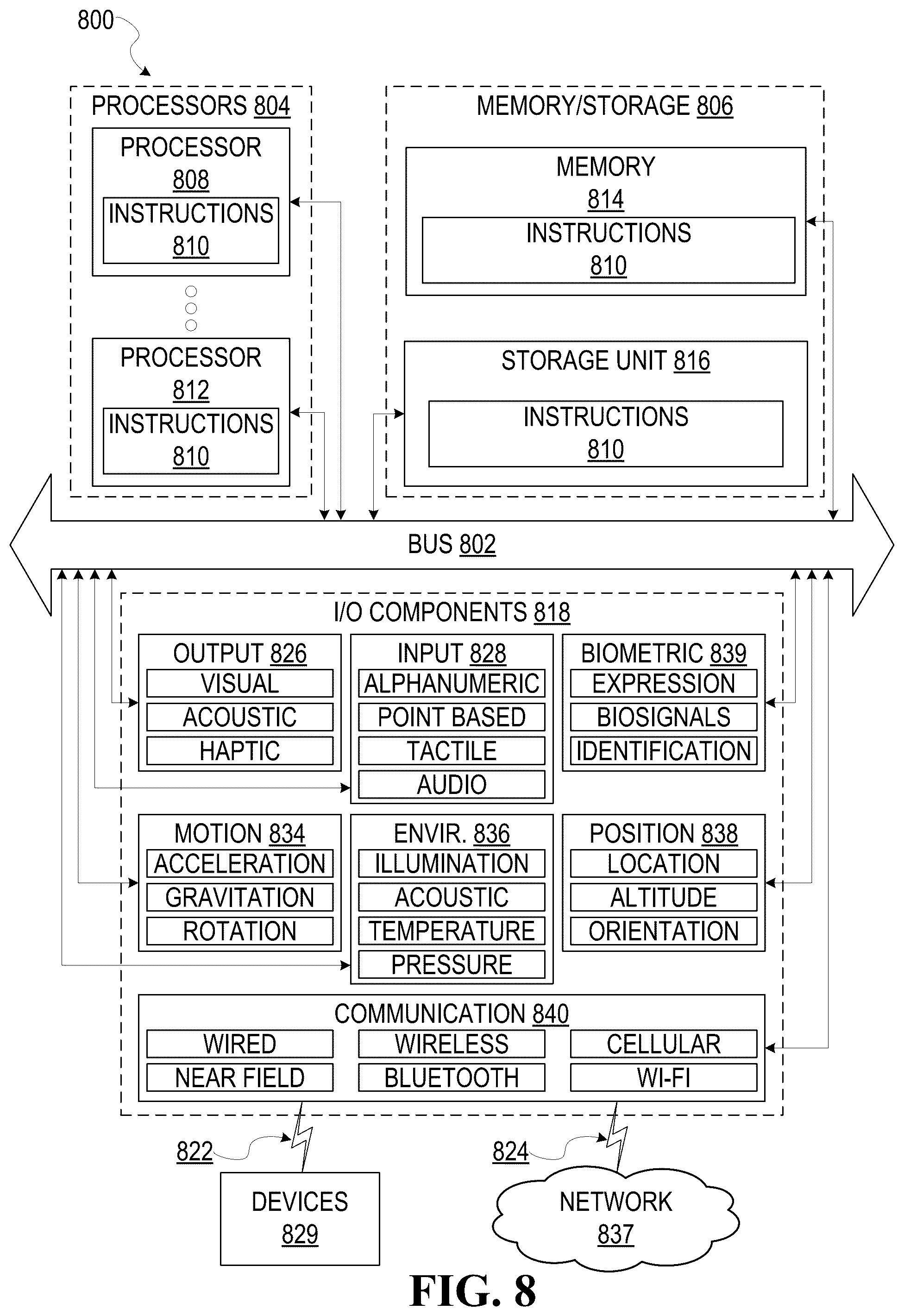 Patent US12315604 Figure 8 – Recurring remote monitoring with real-time exchange to analyze health data and generate action plans