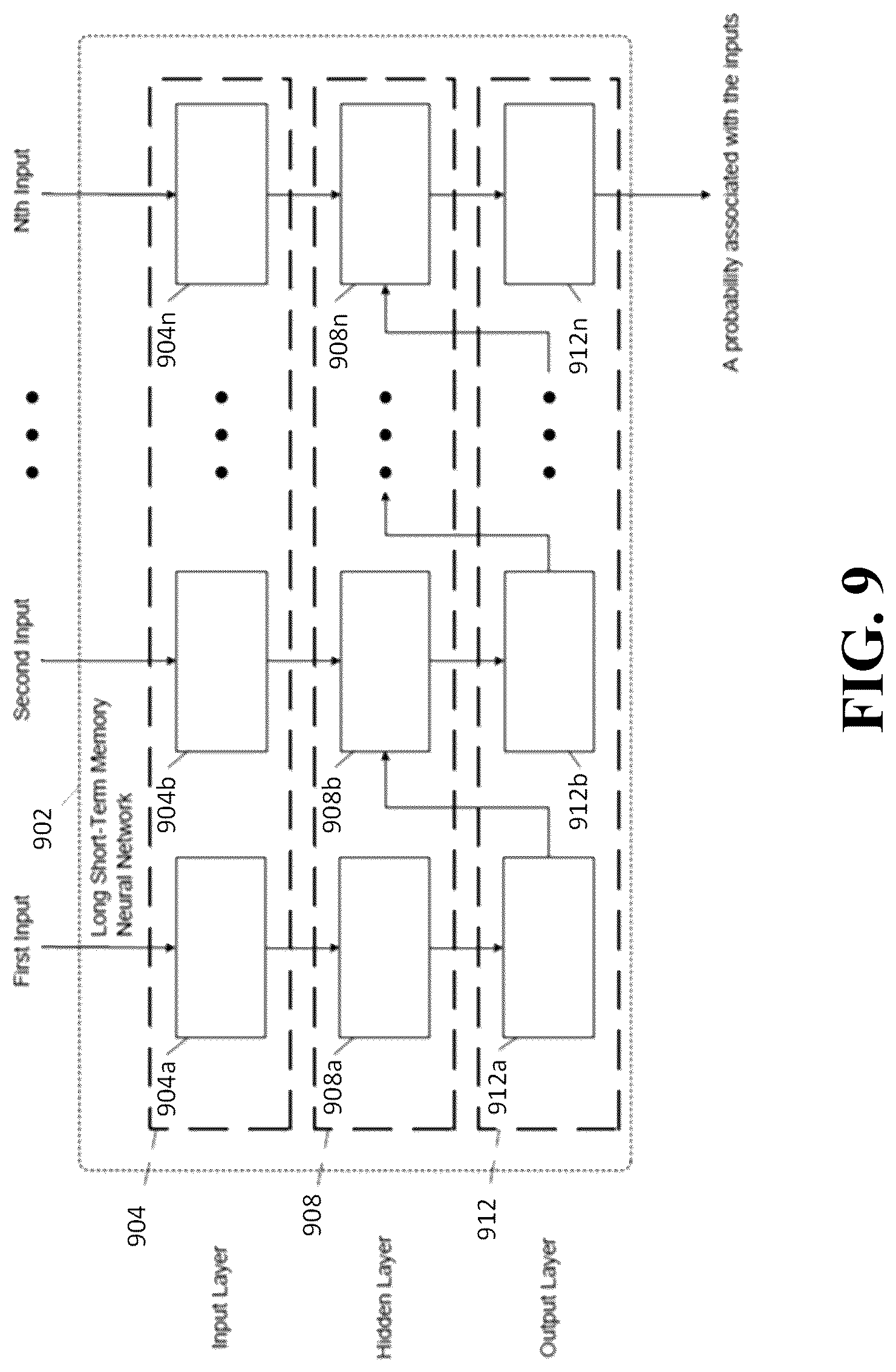 Patent US12315604 Figure 9 – Recurring remote monitoring with real-time exchange to analyze health data and generate action plans
