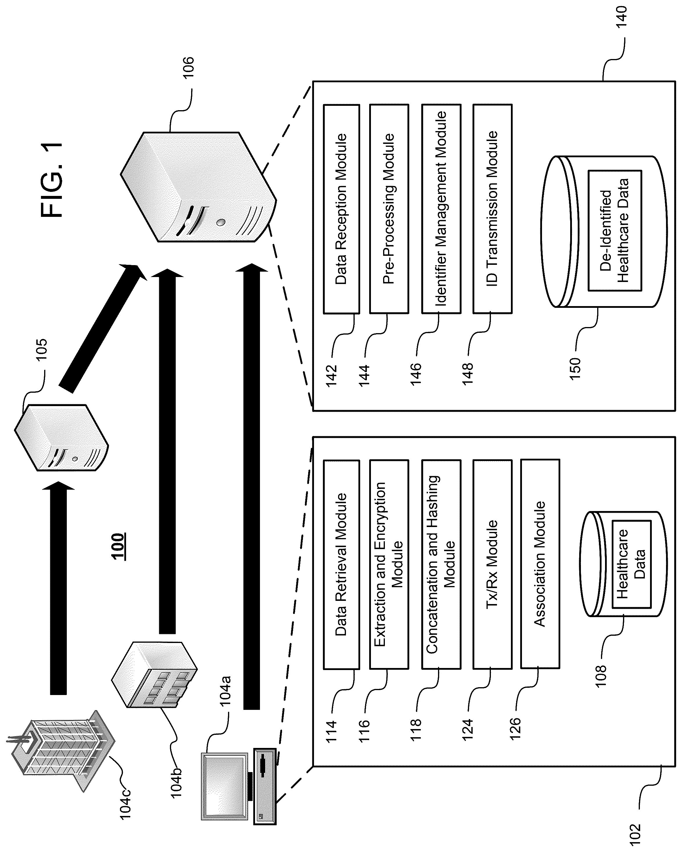 Patent US12315605 Figure 1 – System and method for creation of persistent patient identification