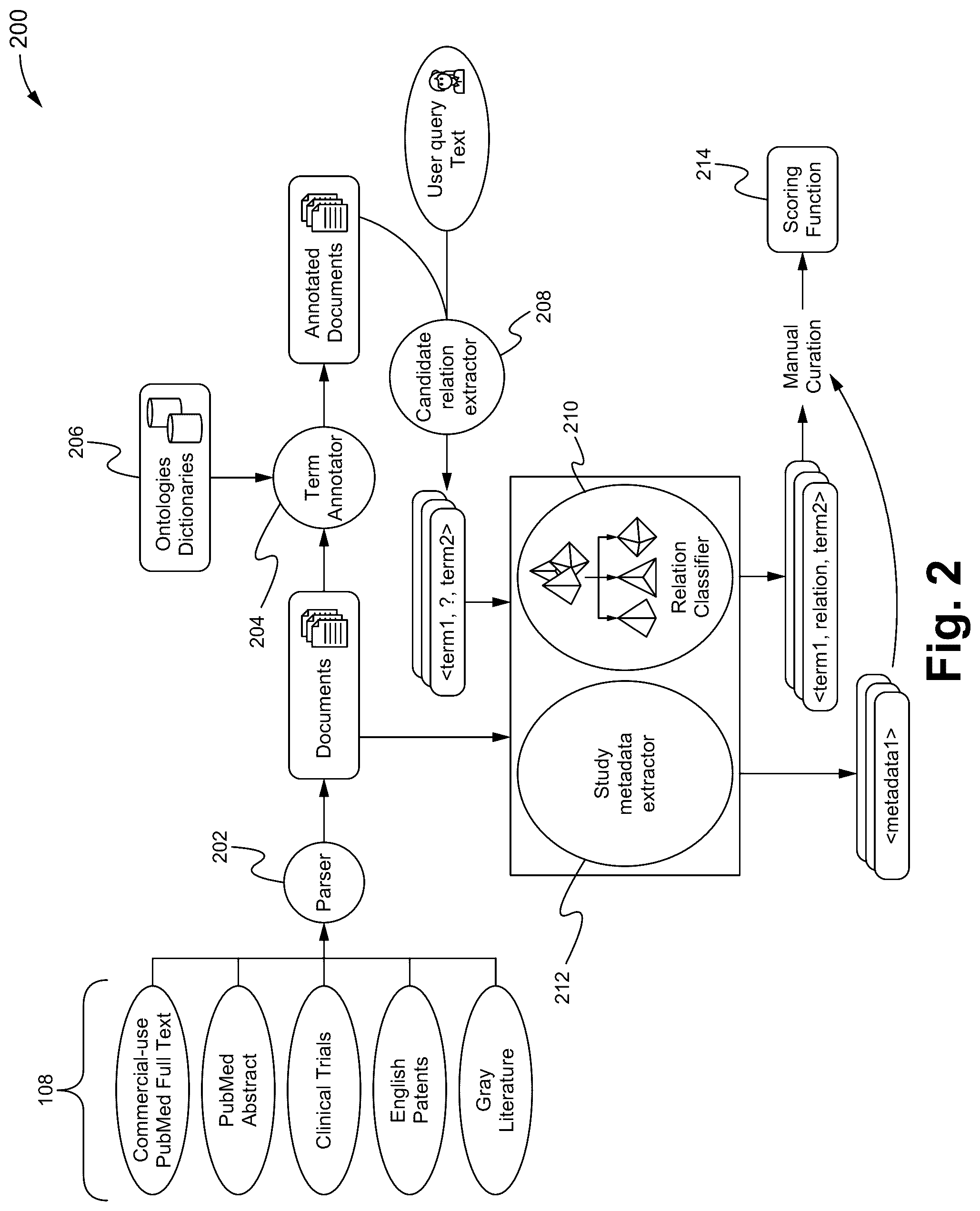 Patent US12315606 Figure 2 – Digital vaccine system, method and device