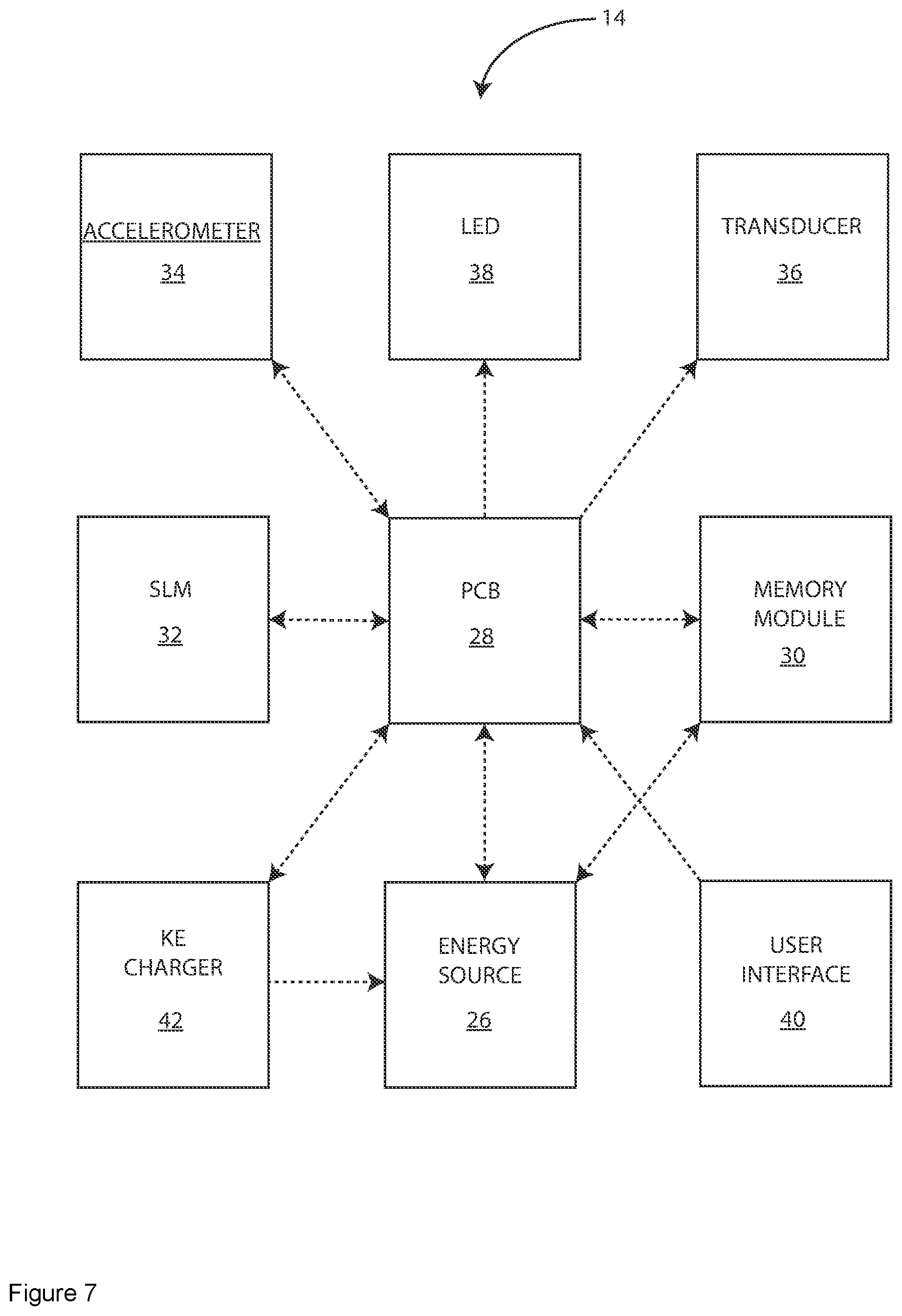 Patent US12315607 Figure 7 – Portable non-volatile storage device for use in providing patient medical records regardless of patient's level of consciousness