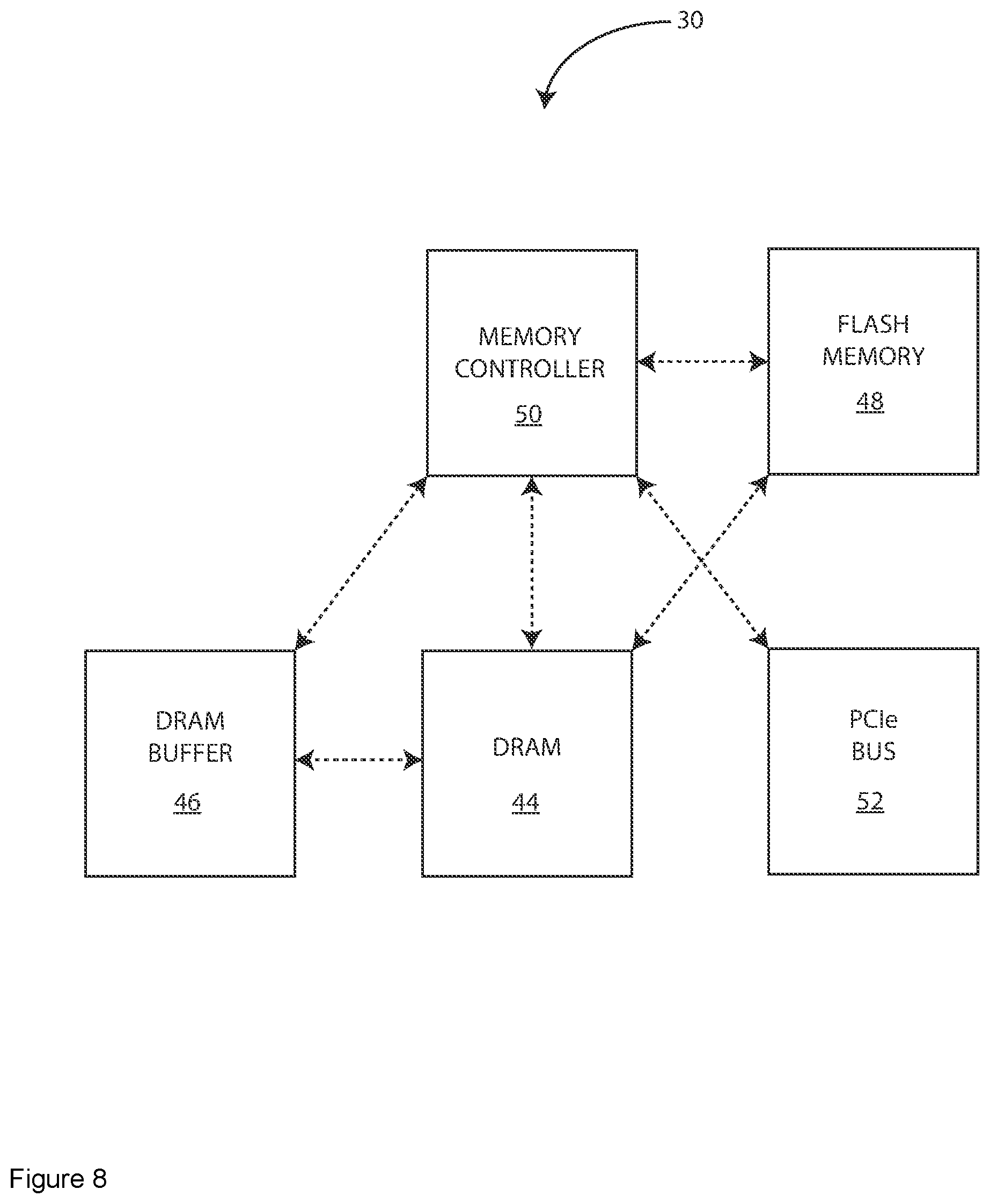 Patent US12315607 Figure 8 – Portable non-volatile storage device for use in providing patient medical records regardless of patient's level of consciousness