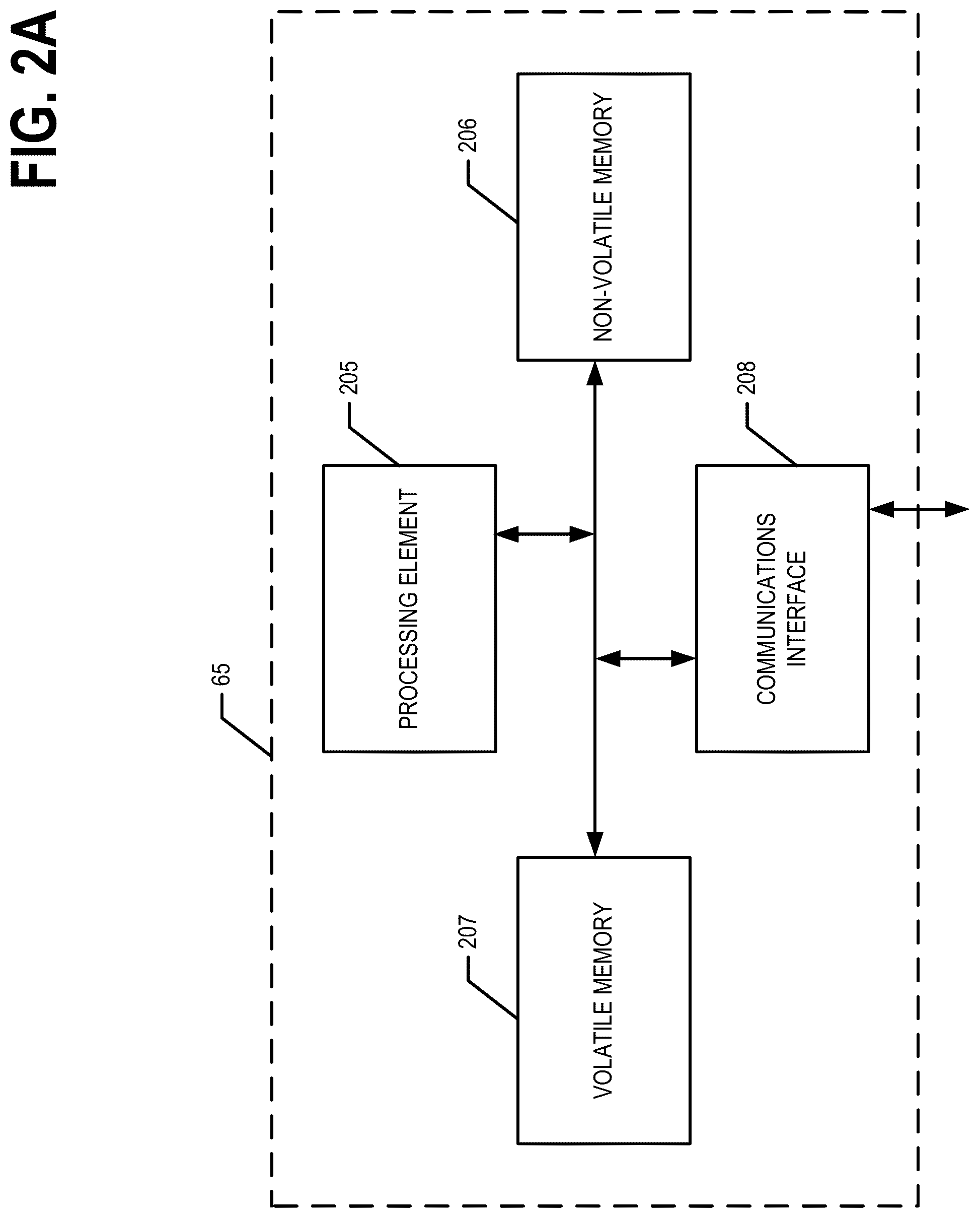 Patent US12315608 Figure 2 – Automated electronic medical record (EMR) analysis via point of care computing systems