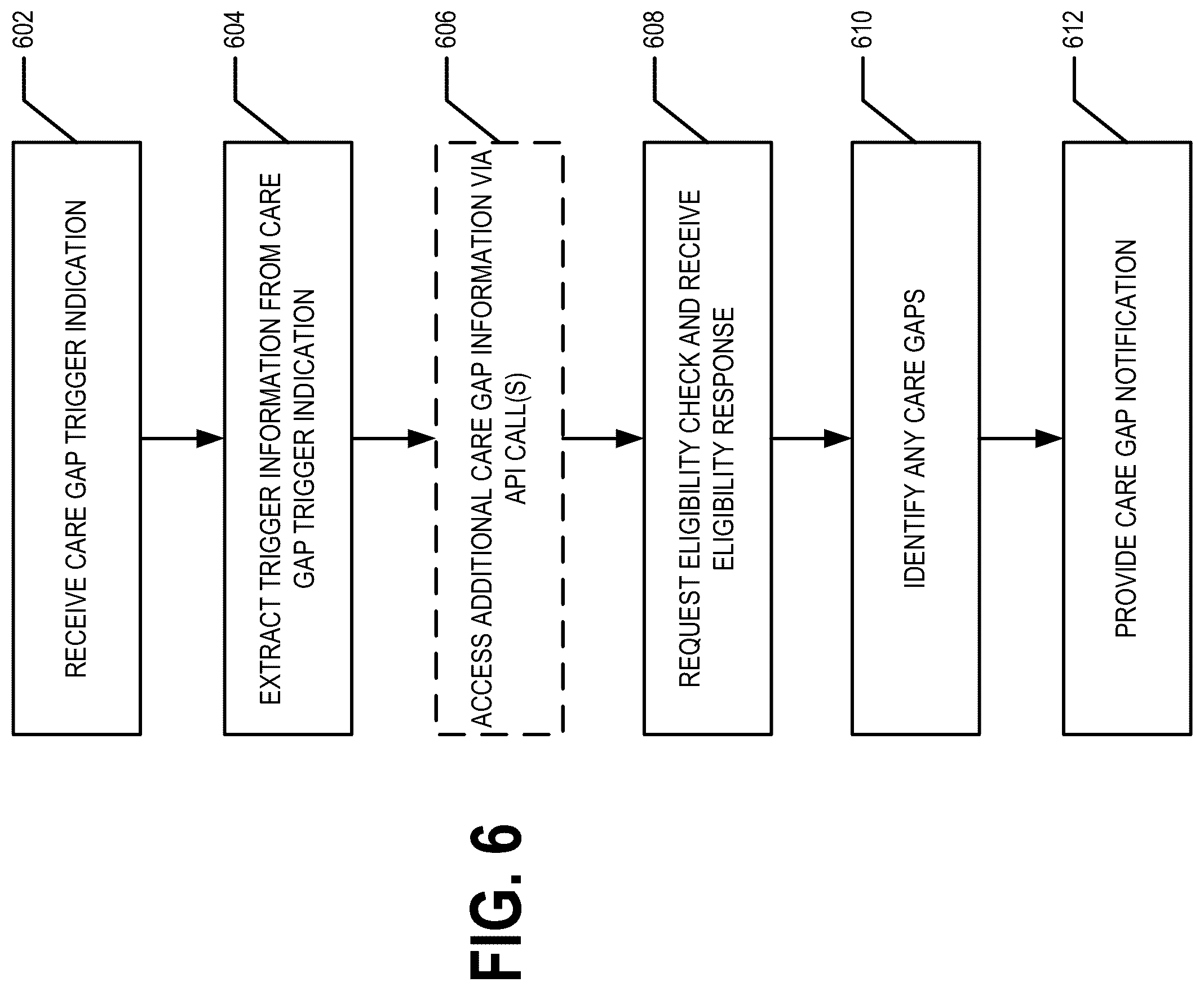 Patent US12315608 Figure 7 – Automated electronic medical record (EMR) analysis via point of care computing systems