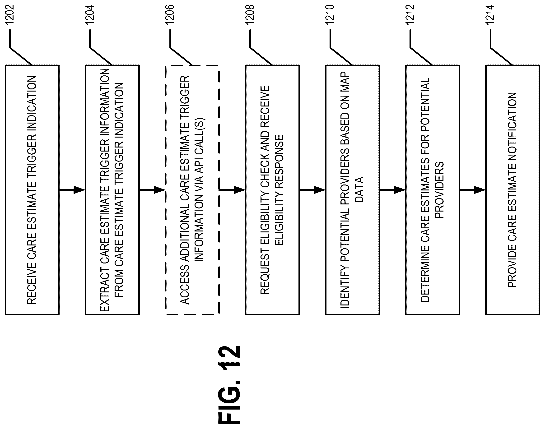Patent US12315608 Figure 13 – Automated electronic medical record (EMR) analysis via point of care computing systems
