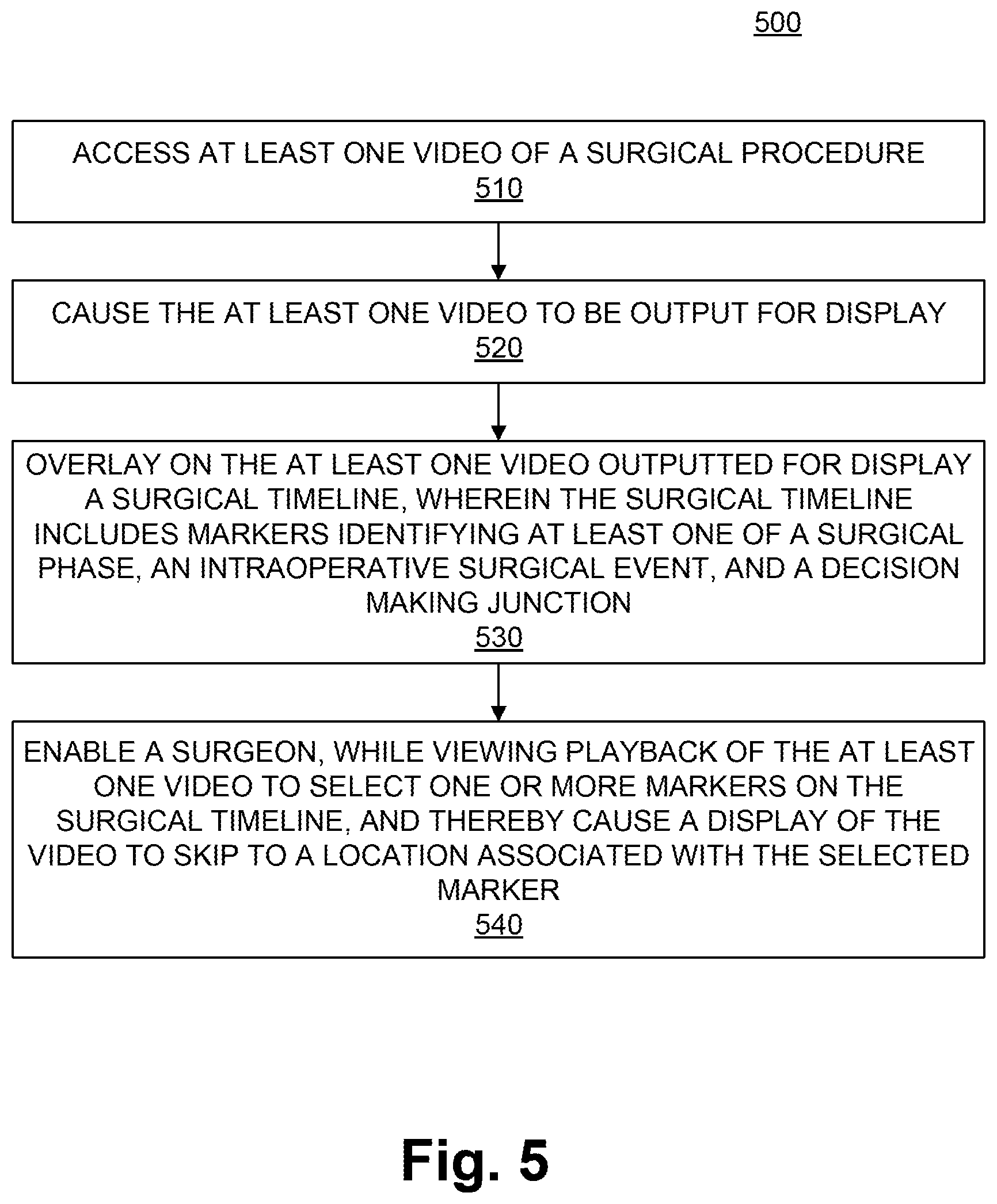 Patent US12315609 Figure 5 – System for updating a predictable outcome