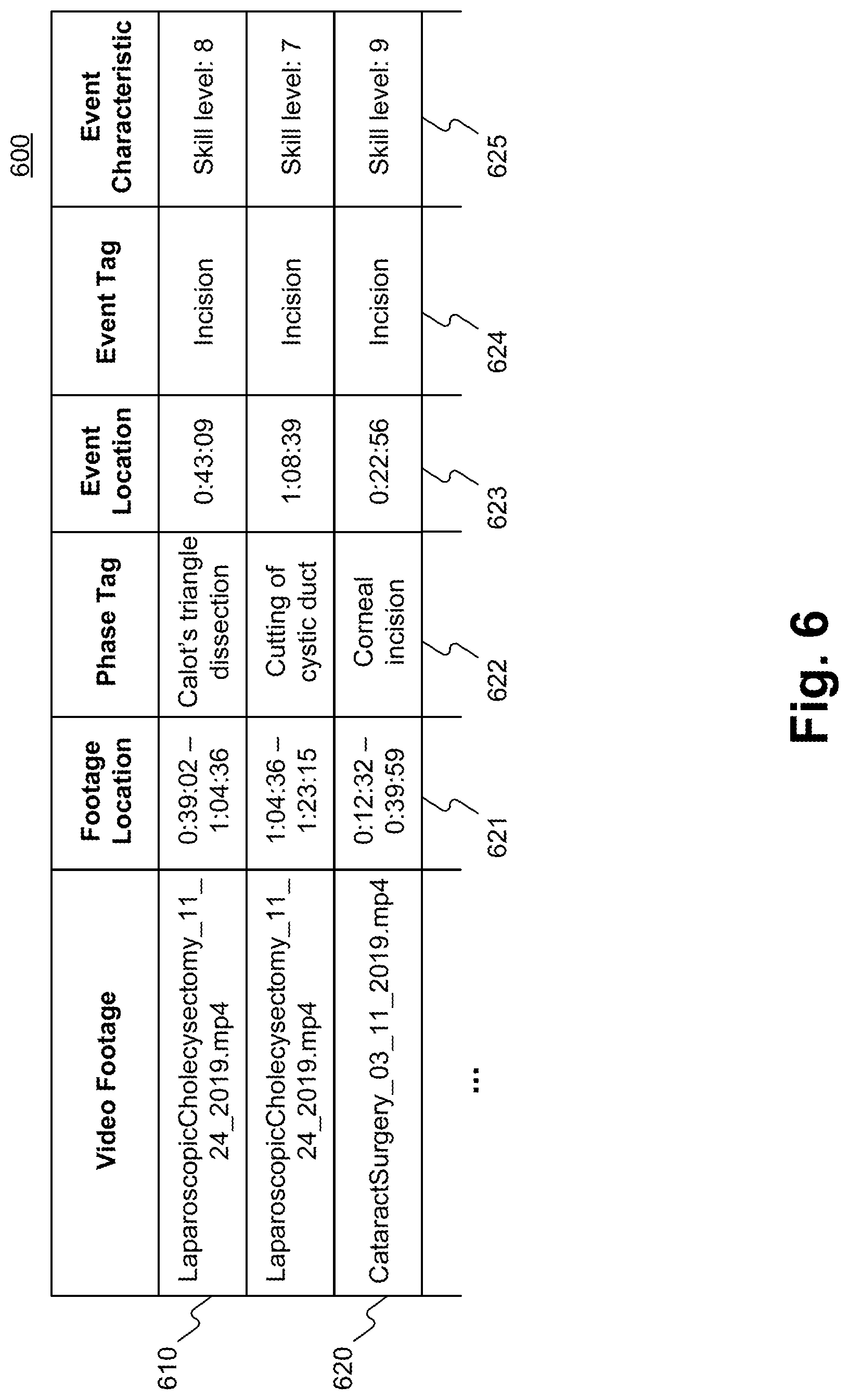 Patent US12315609 Figure 6 – System for updating a predictable outcome